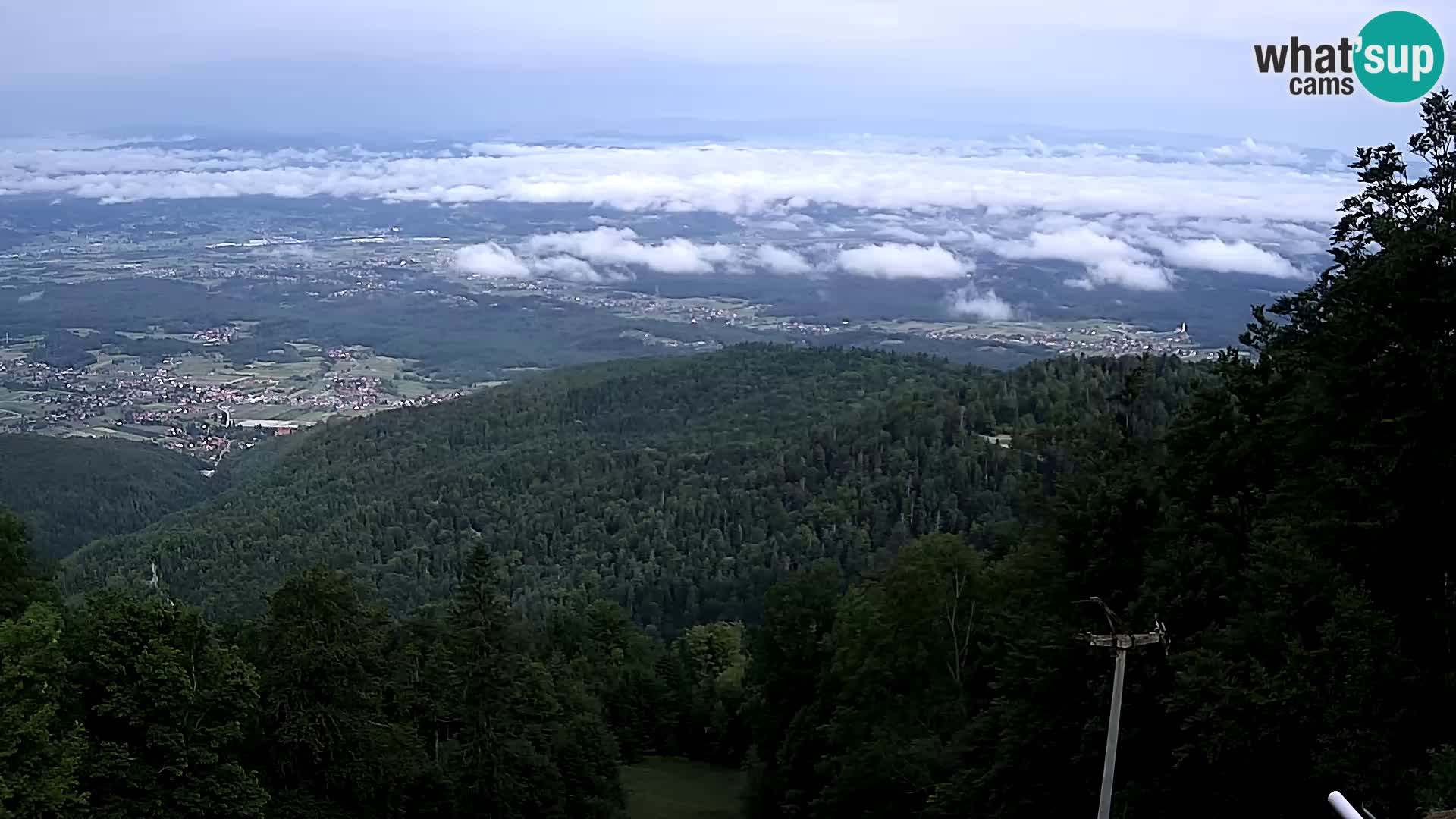 Sljeme webcam – Panorama
