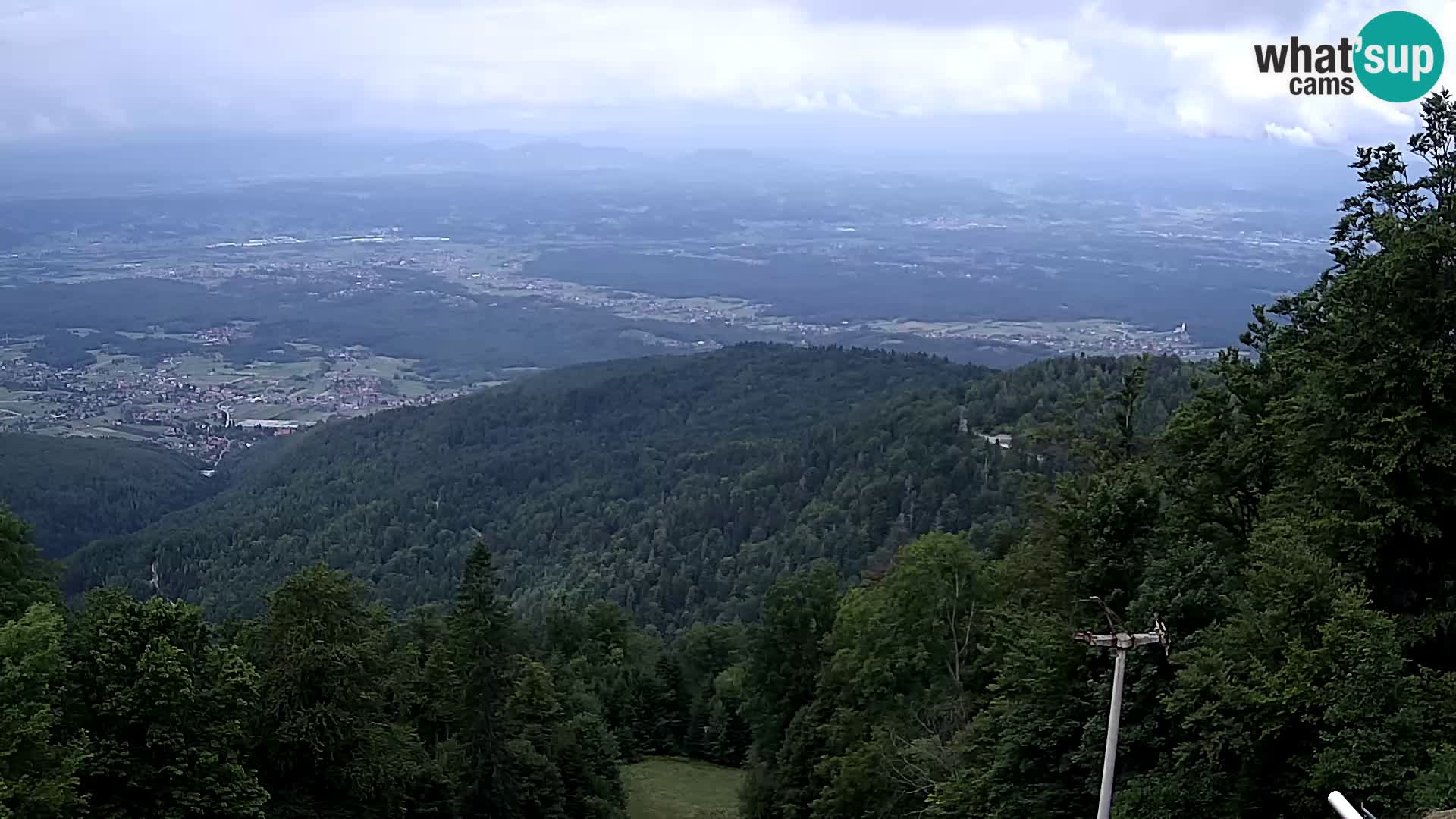 Sljeme webcam – Panorama