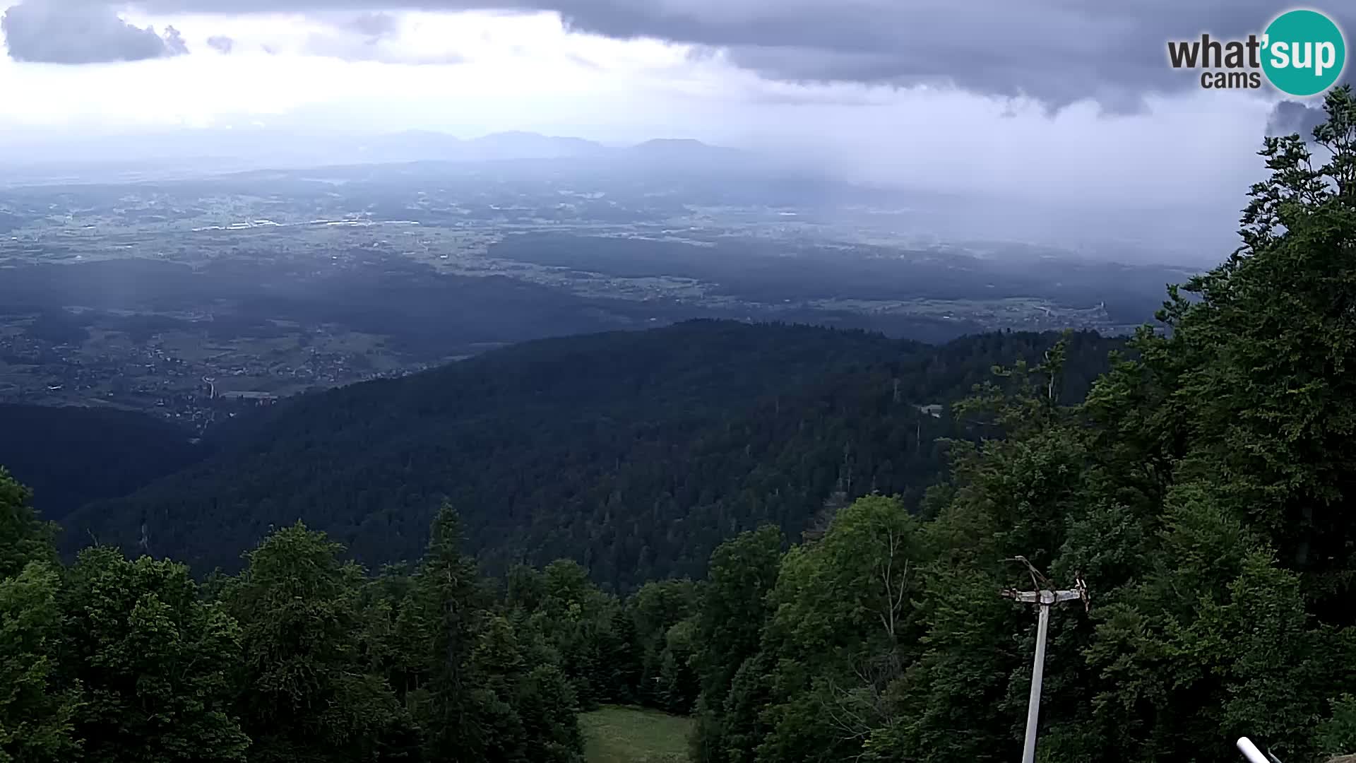 Sljeme webcam – Panorama