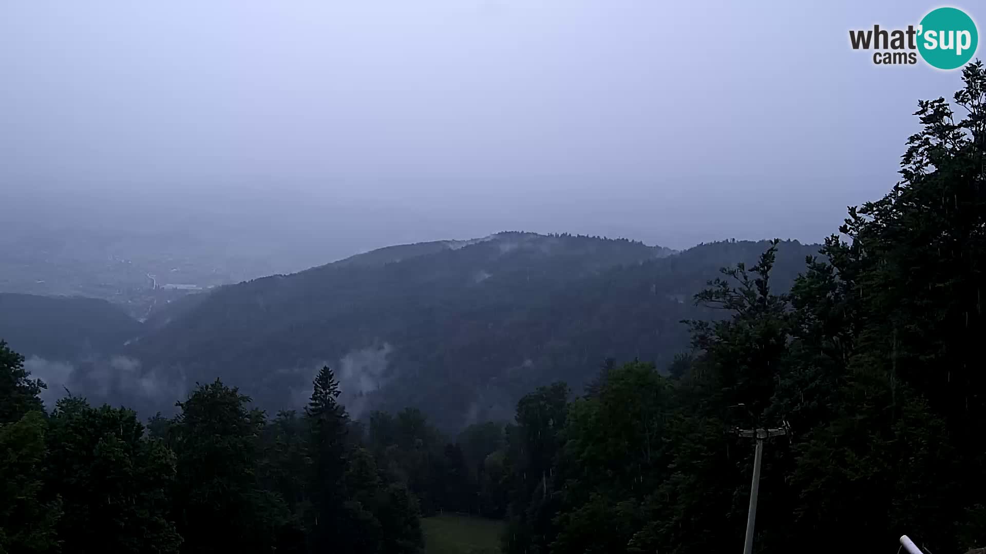 Sljeme webcam – Panorama