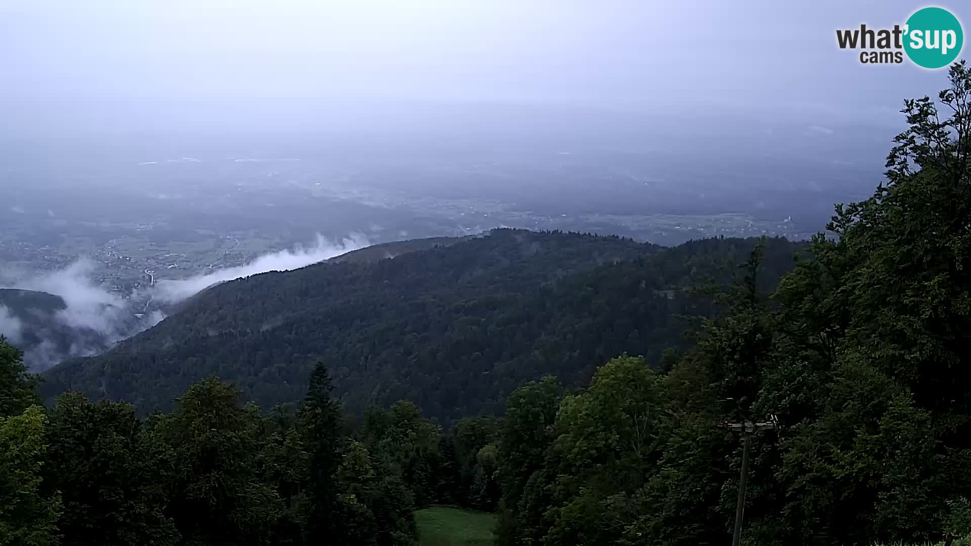 Sljeme webcam – Panorama