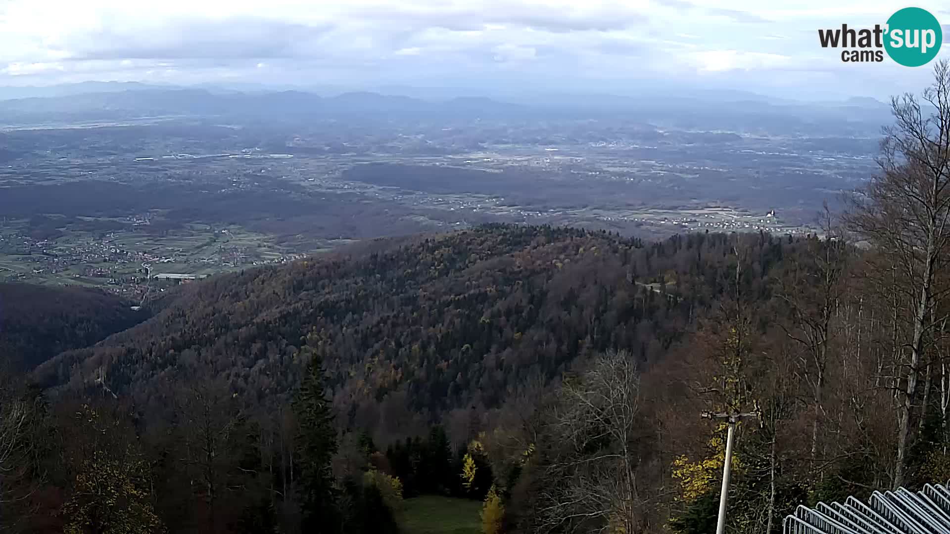 Sljeme webcam – panorama
