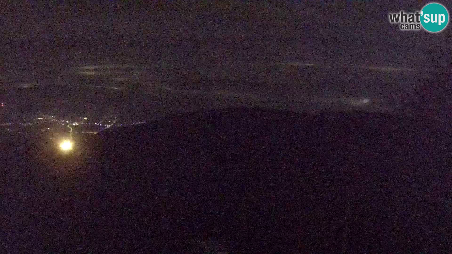 Sljeme webcam – panorama