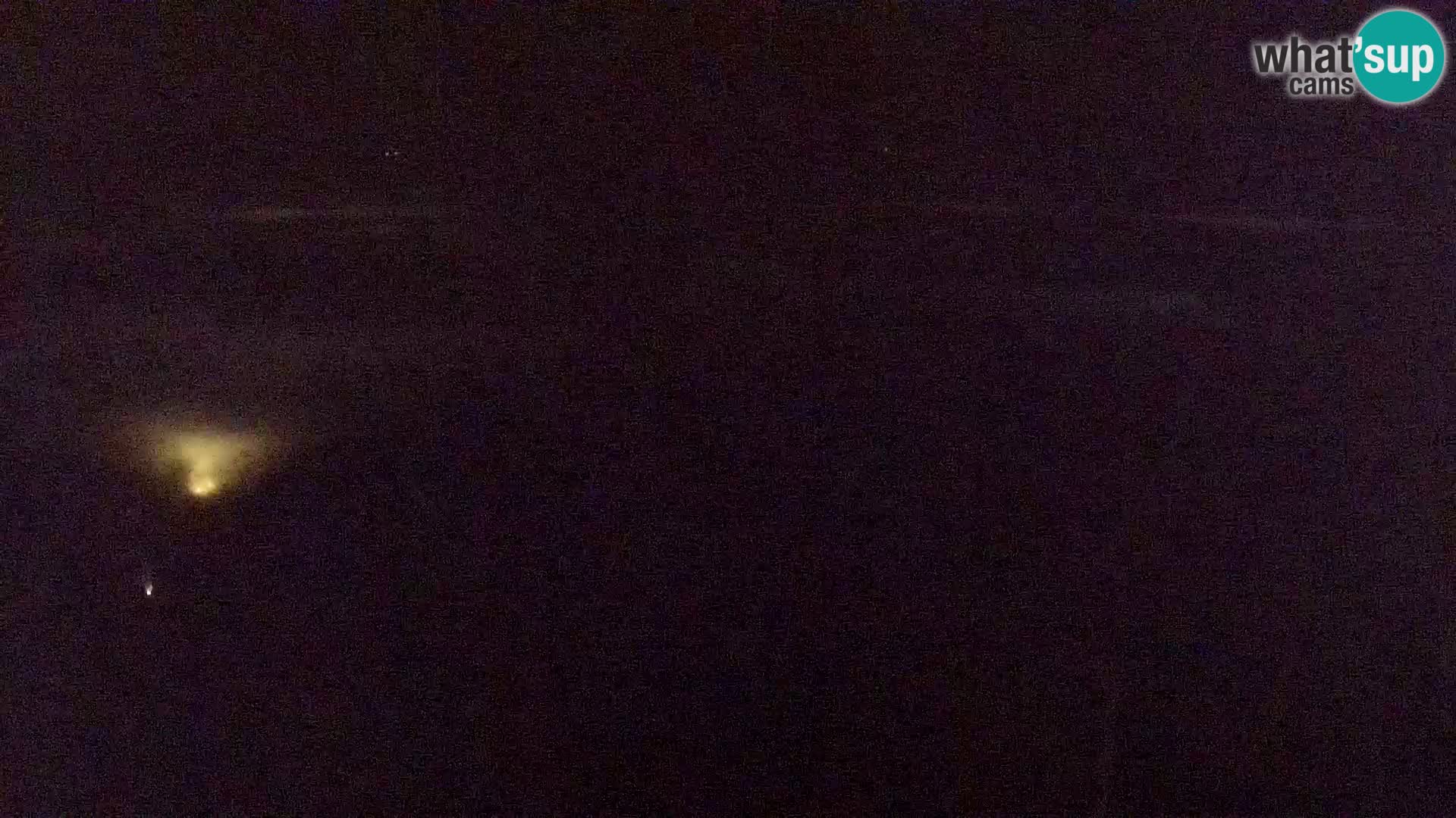 Sljeme web kamera – Panorama