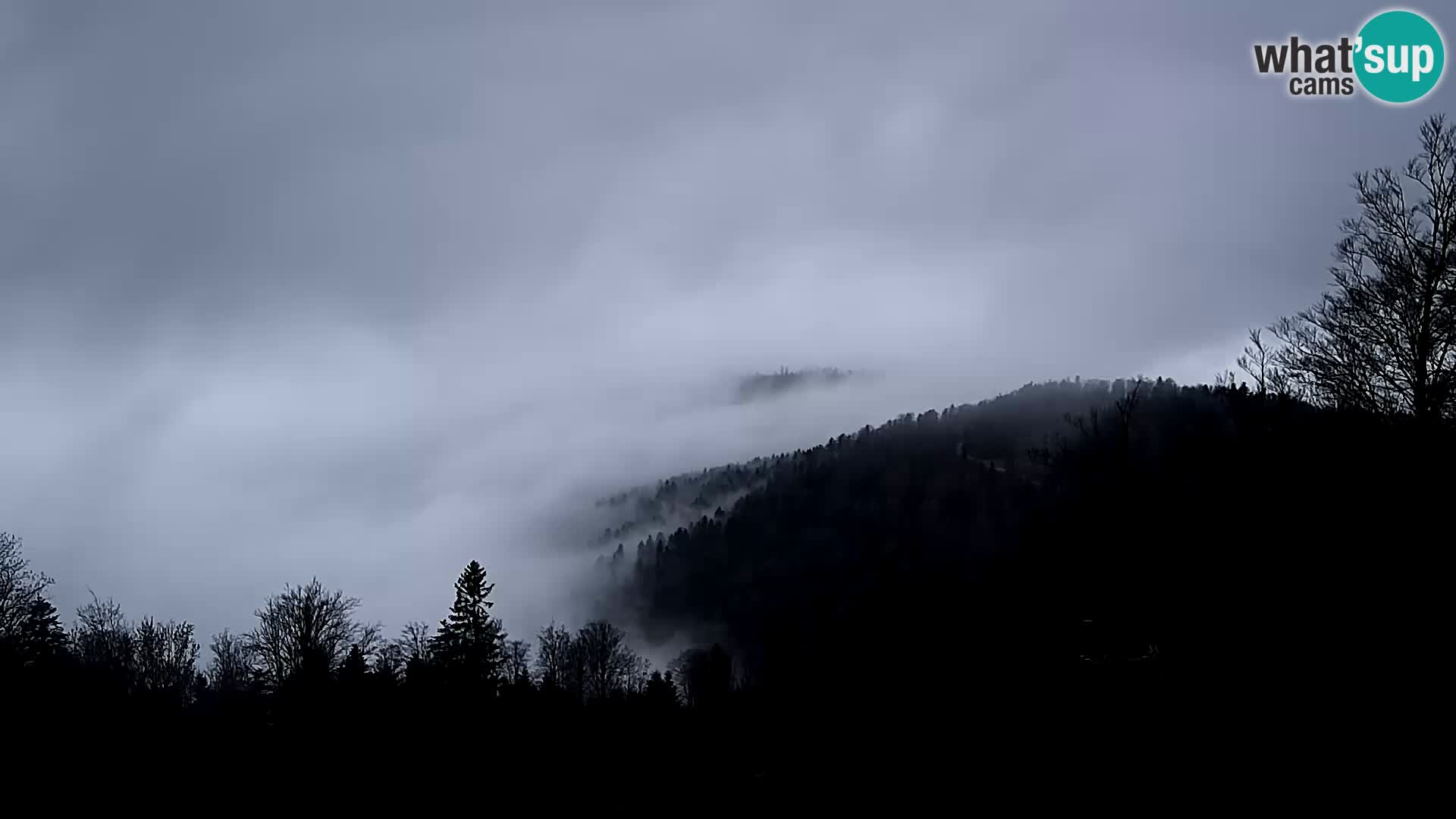 Sljeme webcam – Panorama