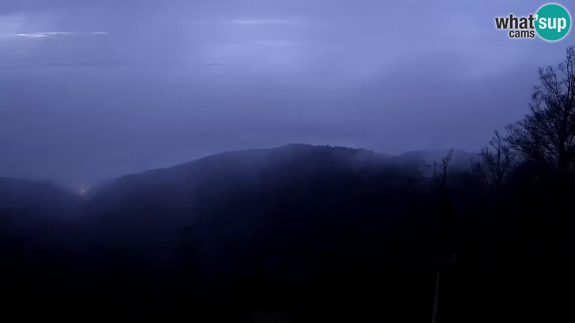 Sljeme webcam – Panorama