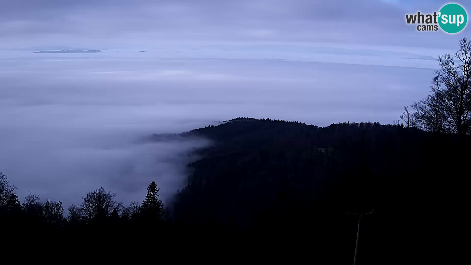 Sljeme webcam – Panorama