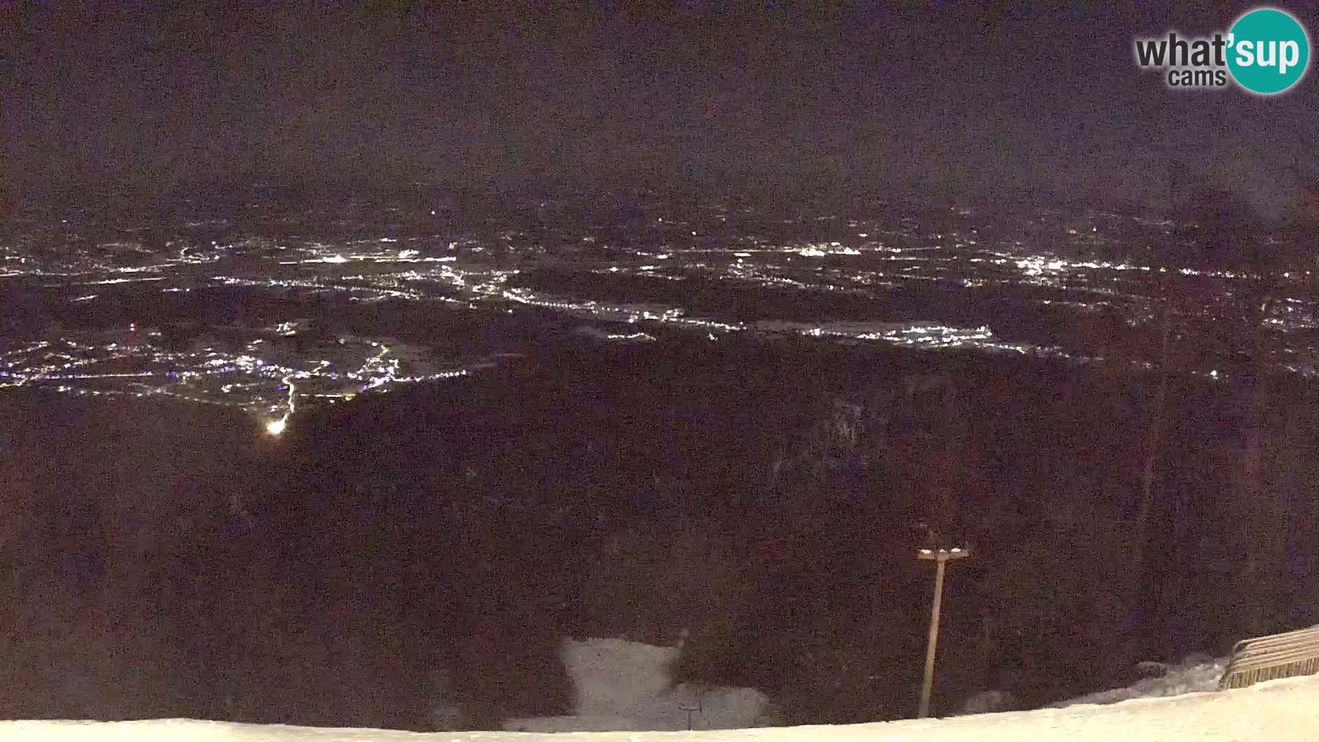 Sljeme webcam – Panorama