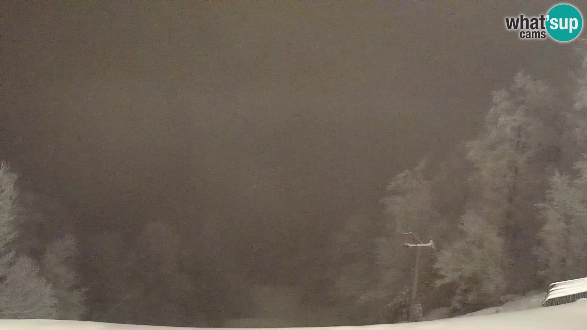 Sljeme webcam – Panorama