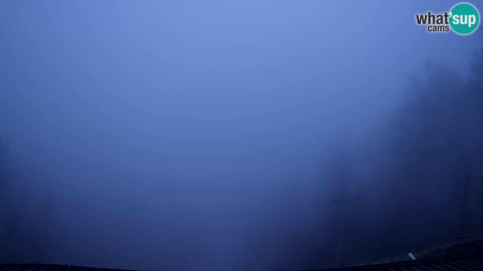 Sljeme webcam – Panorama