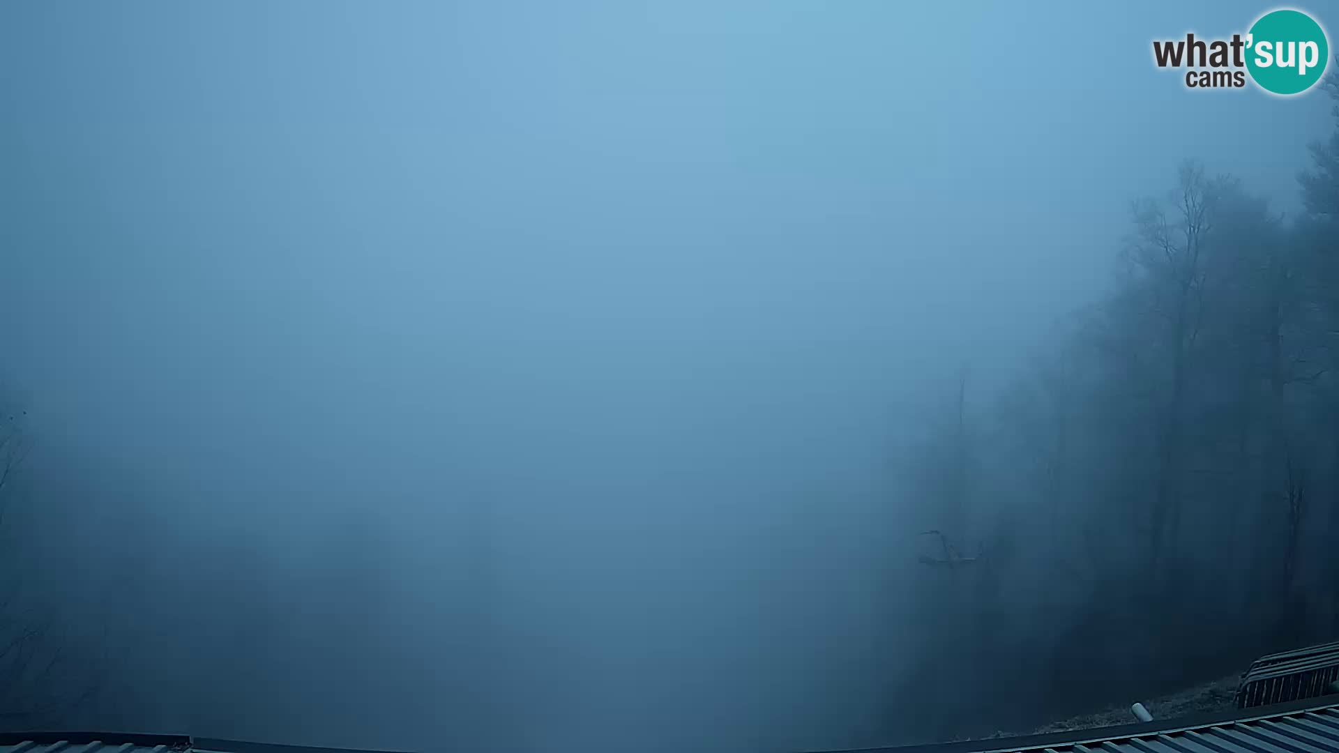 Sljeme webcam – Panorama