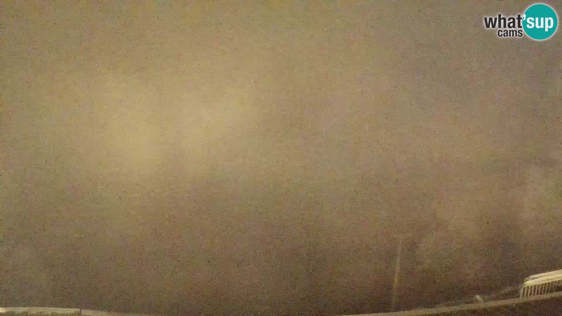 Sljeme webcam – Panorama