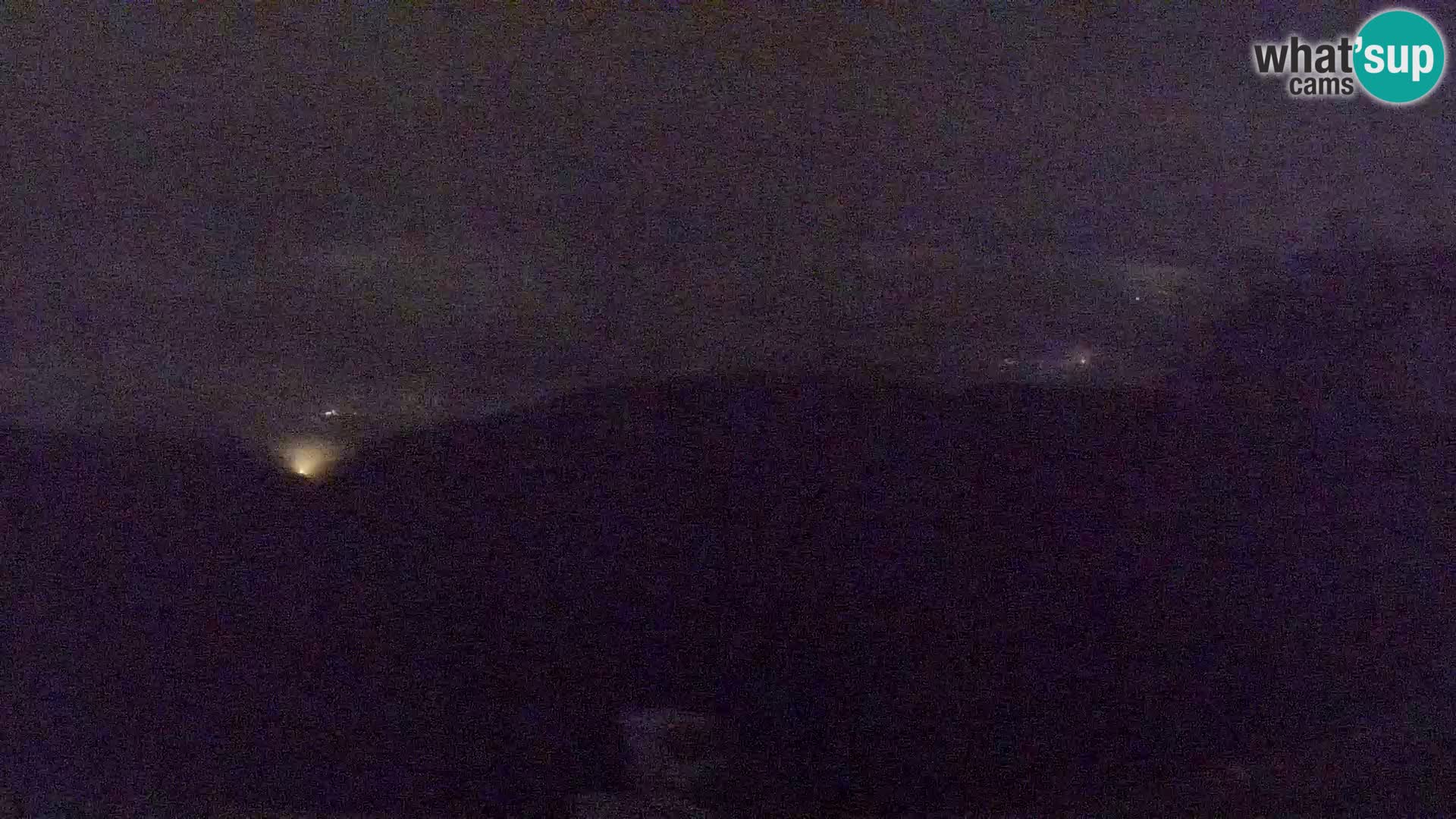 Sljeme web kamera – Panorama