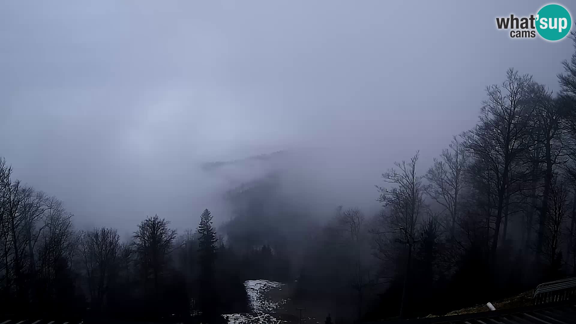 Sljeme webcam – Panorama