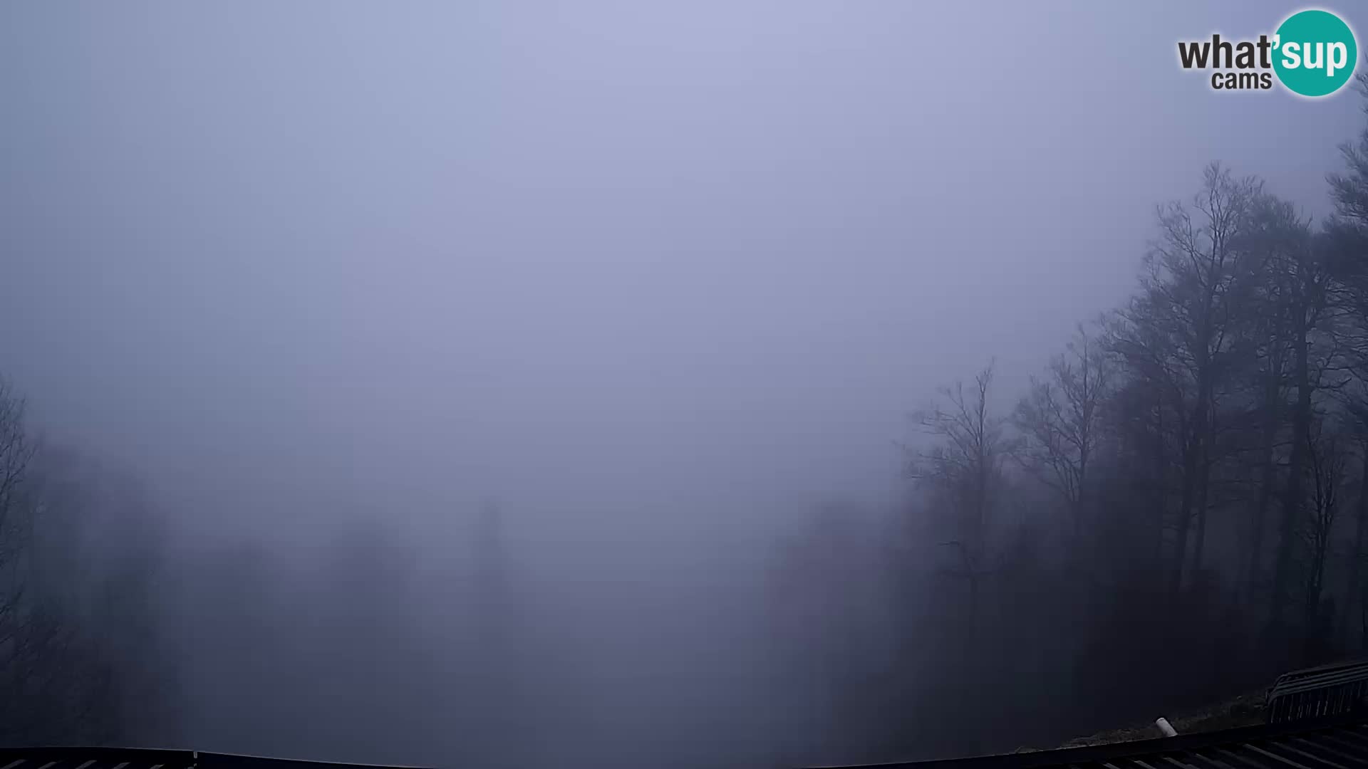 Sljeme webcam – Panorama