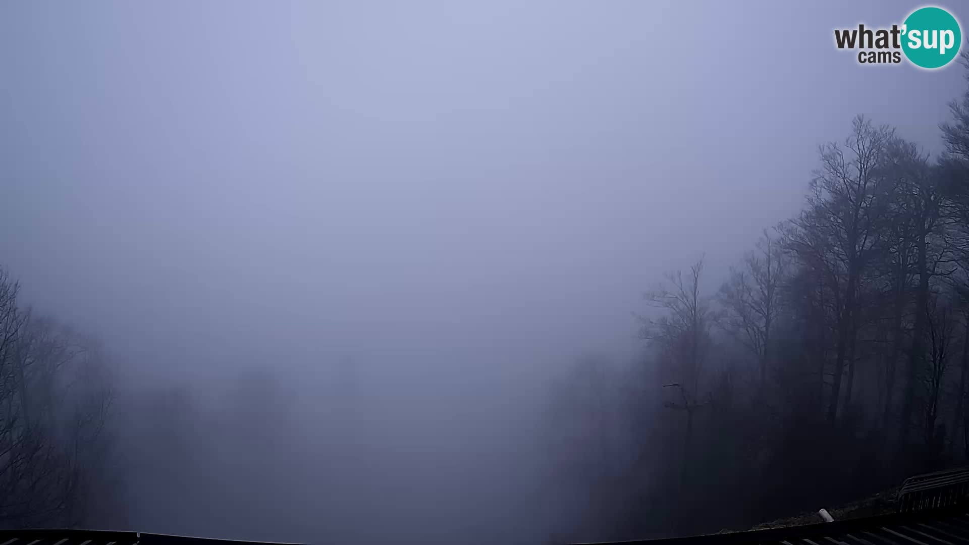 Sljeme web kamera – Panorama