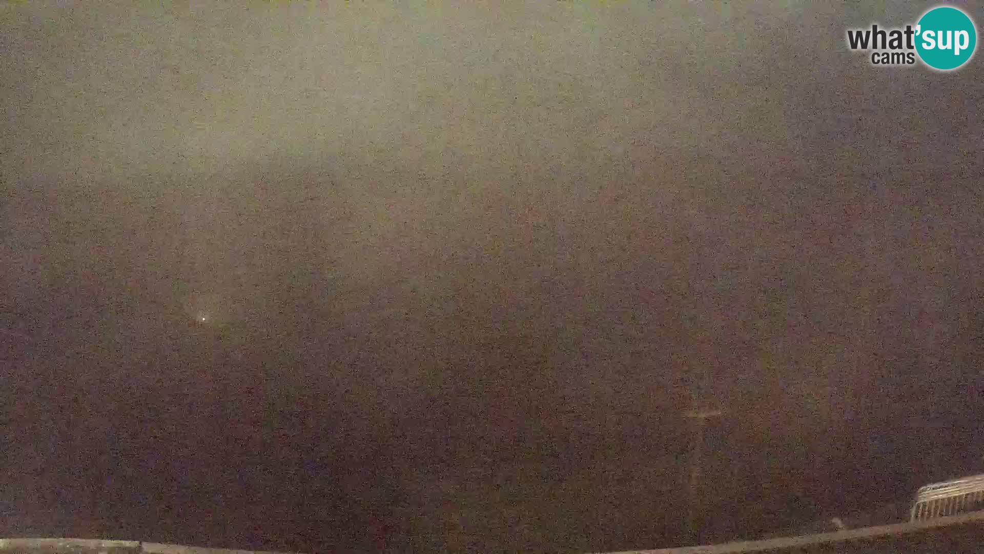 Sljeme webcam – Panorama