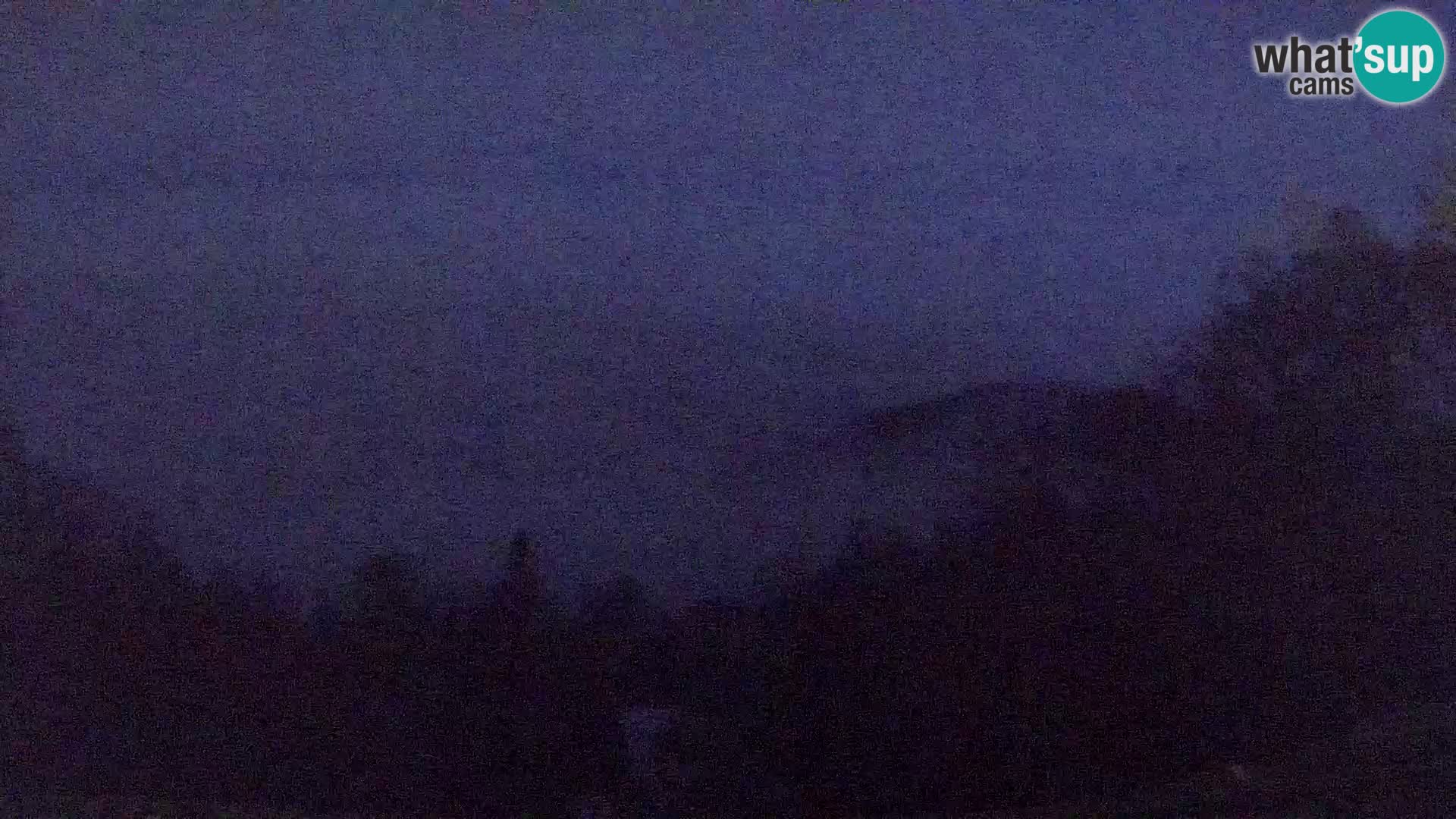 Sljeme webcam – Panorama