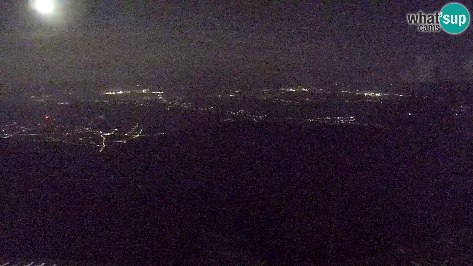 Sljeme webcam – Panorama