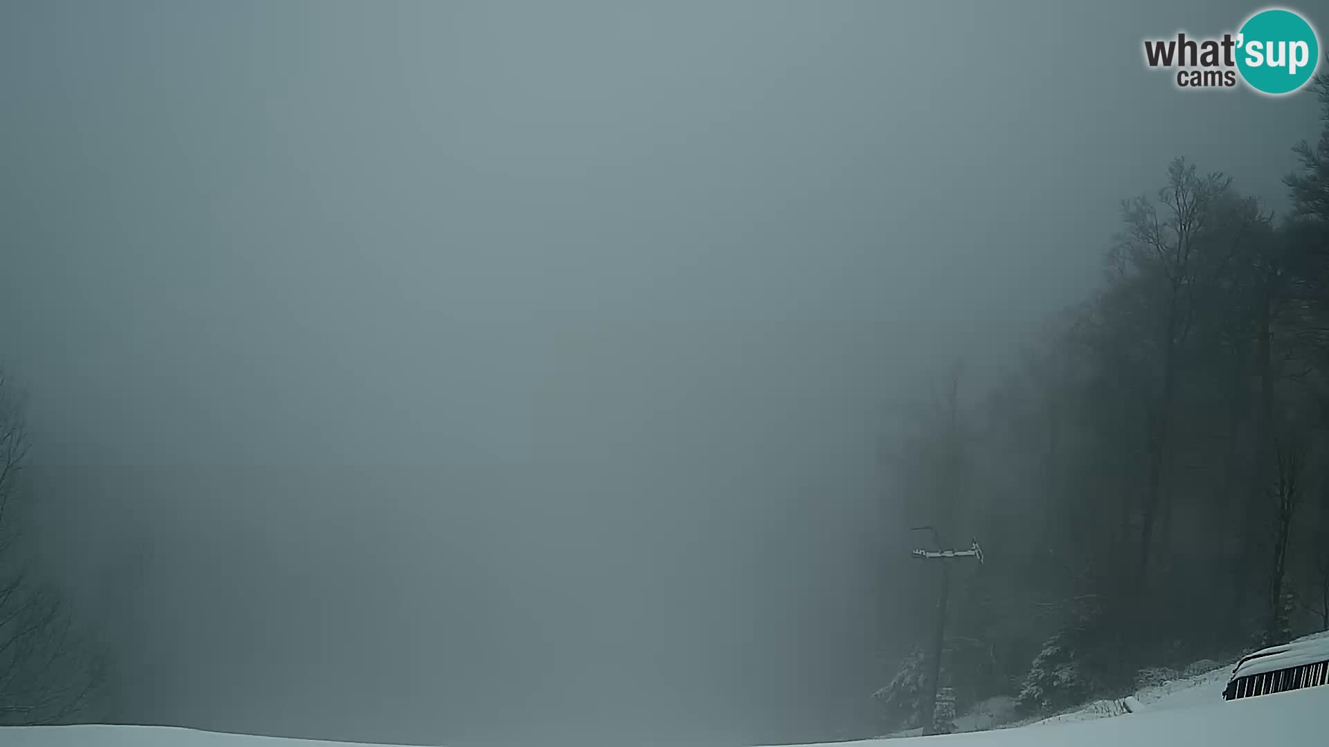 Sljeme webcam – Panorama