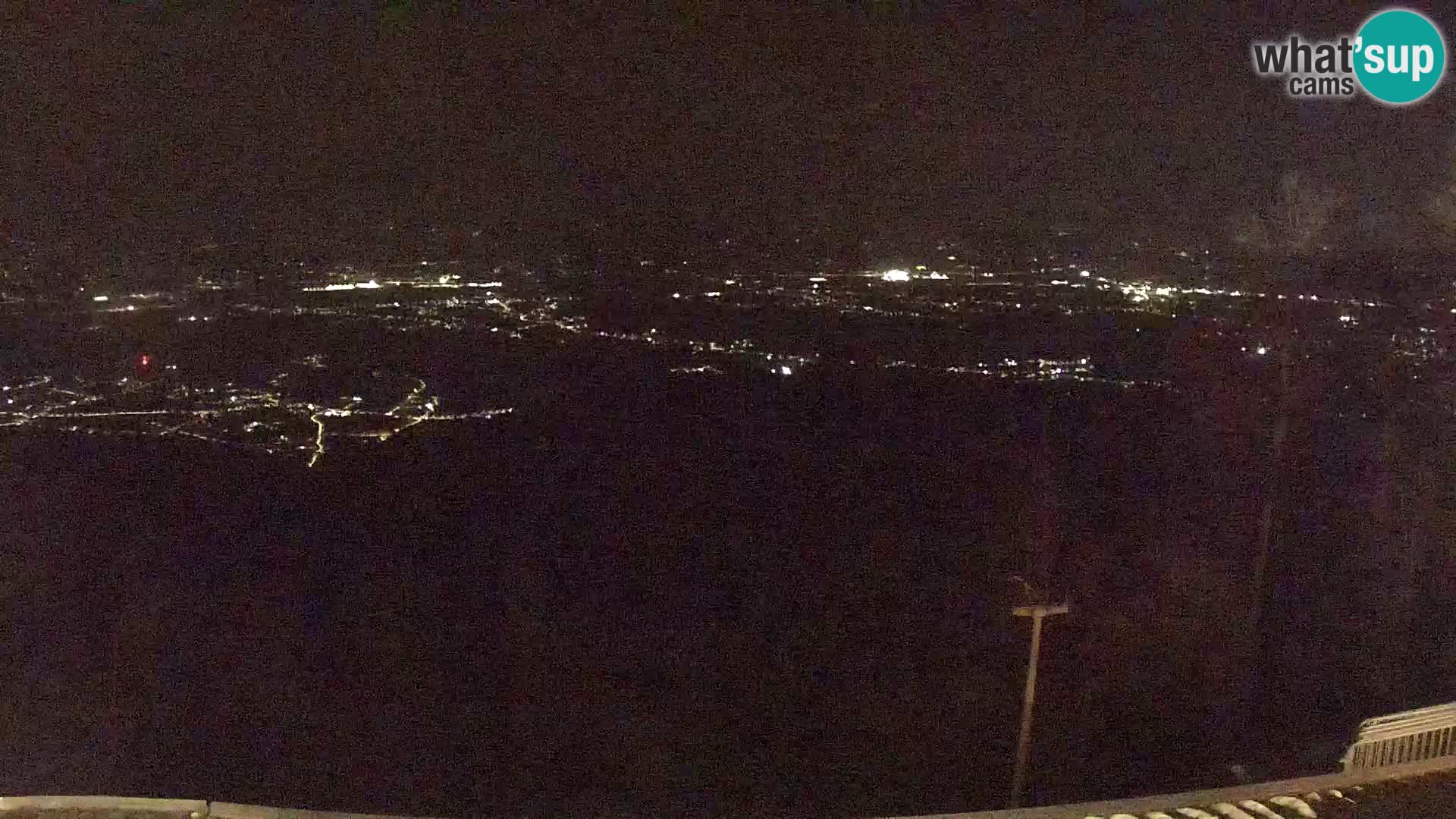 Sljeme webcam – Panorama