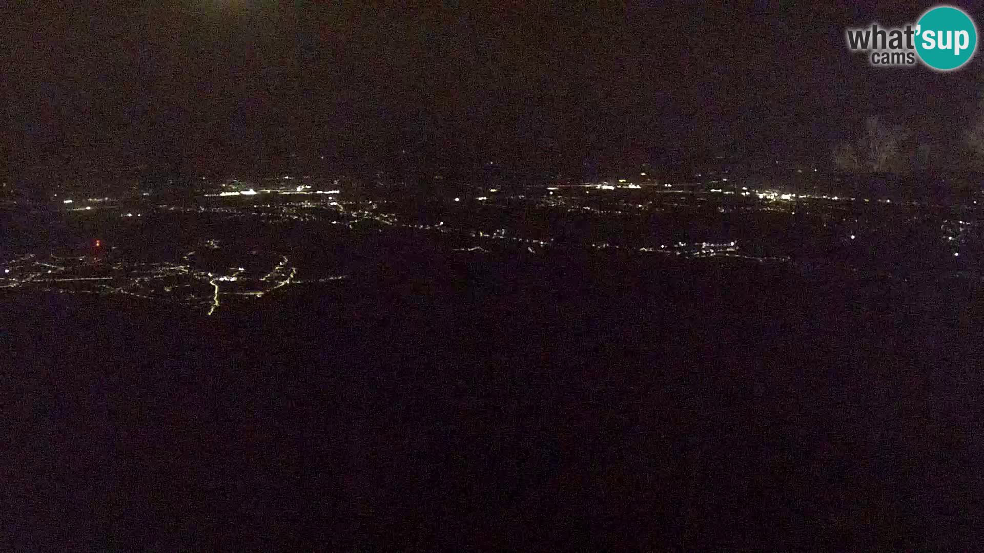 Sljeme web kamera – Panorama