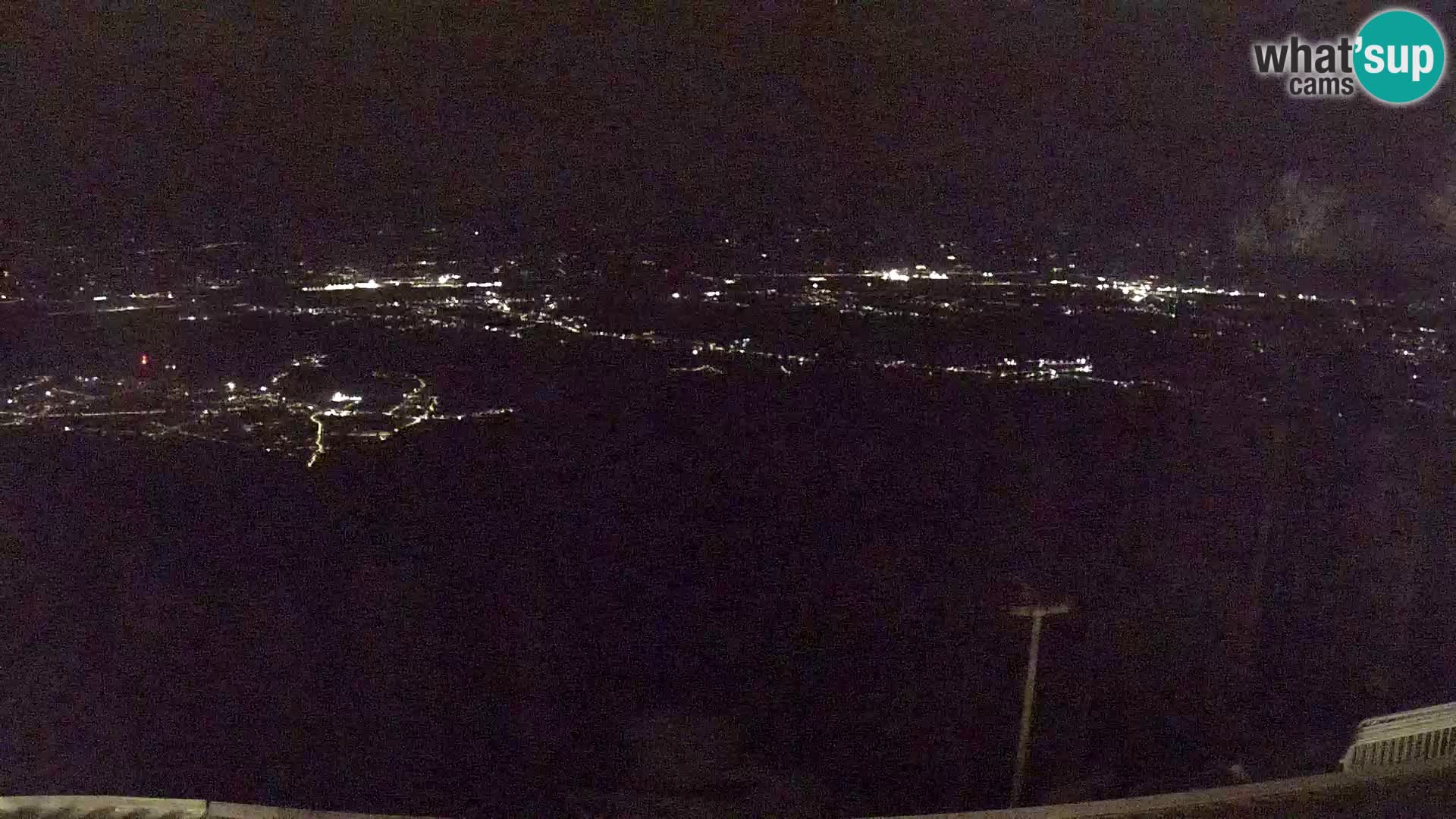 Sljeme webcam – Panorama