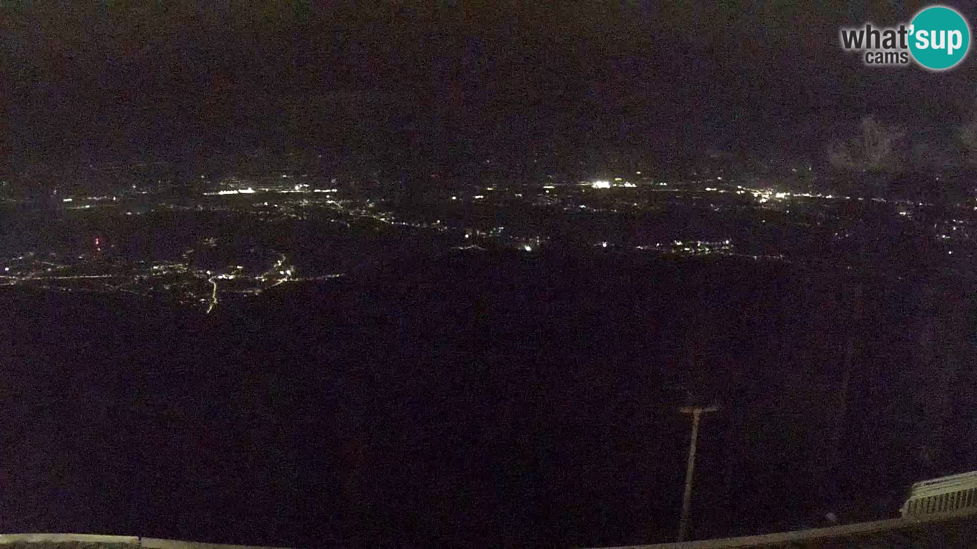 Sljeme webcam – Panorama