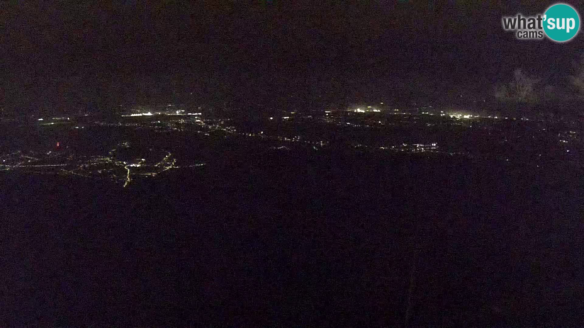 Sljeme webcam – Panorama