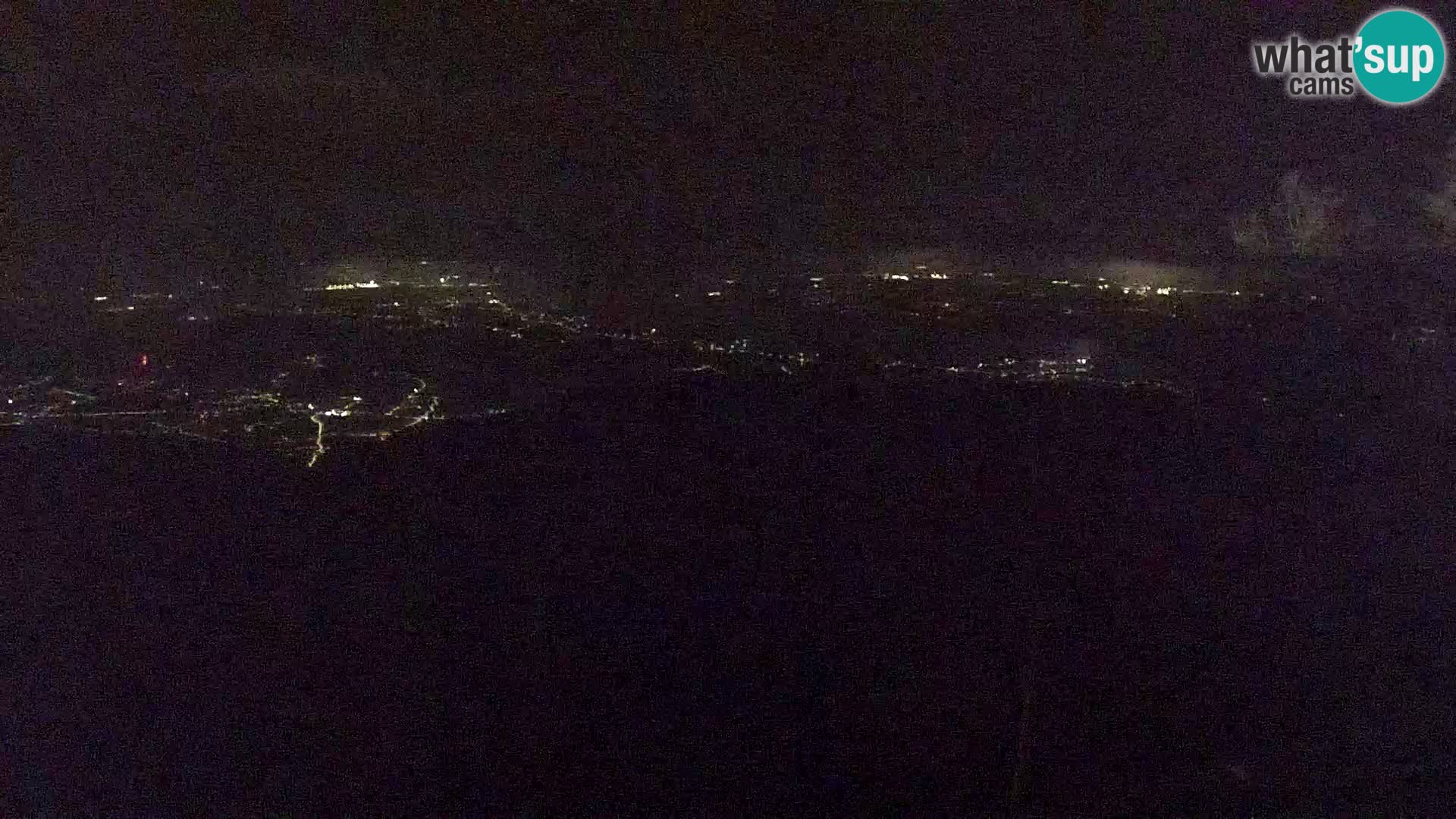 Sljeme webcam – Panorama