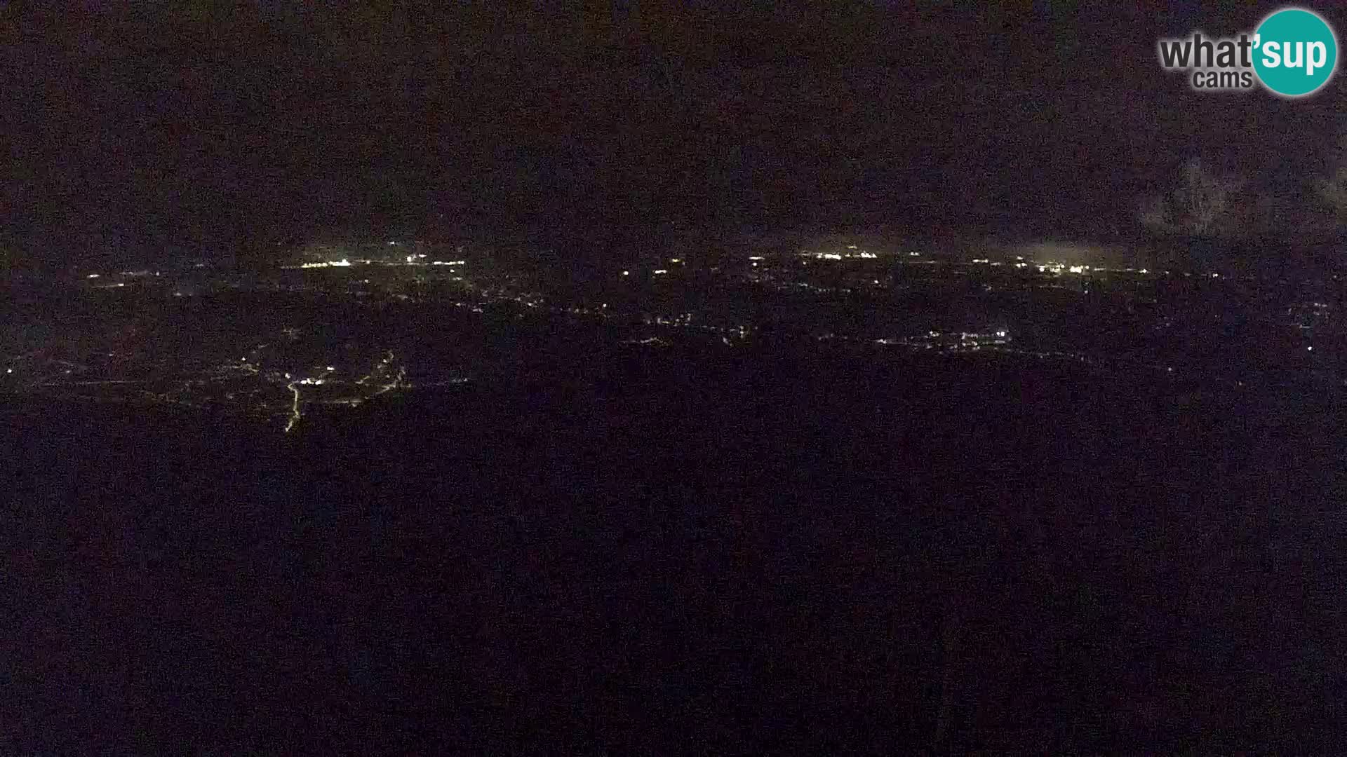 Sljeme webcam – Panorama