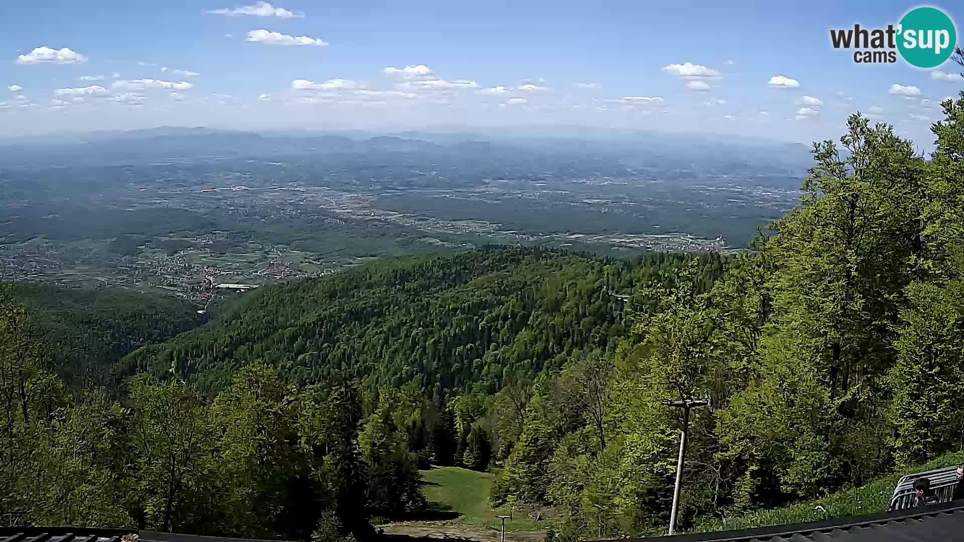 Sljeme web kamera – Panorama