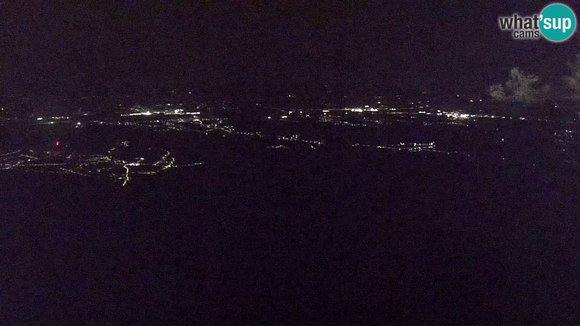 Sljeme webcam – panorama