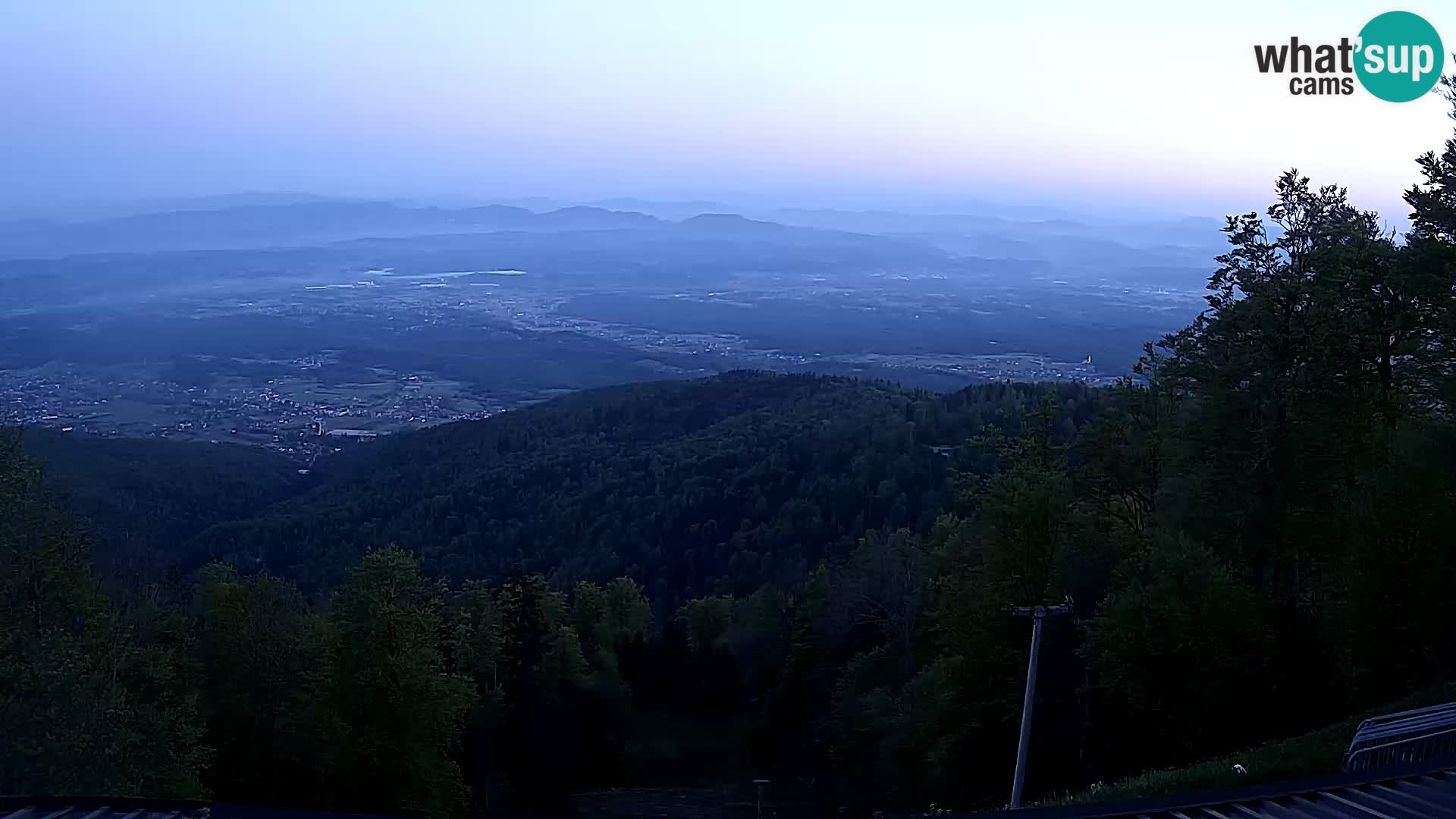 Sljeme webcam – panorama