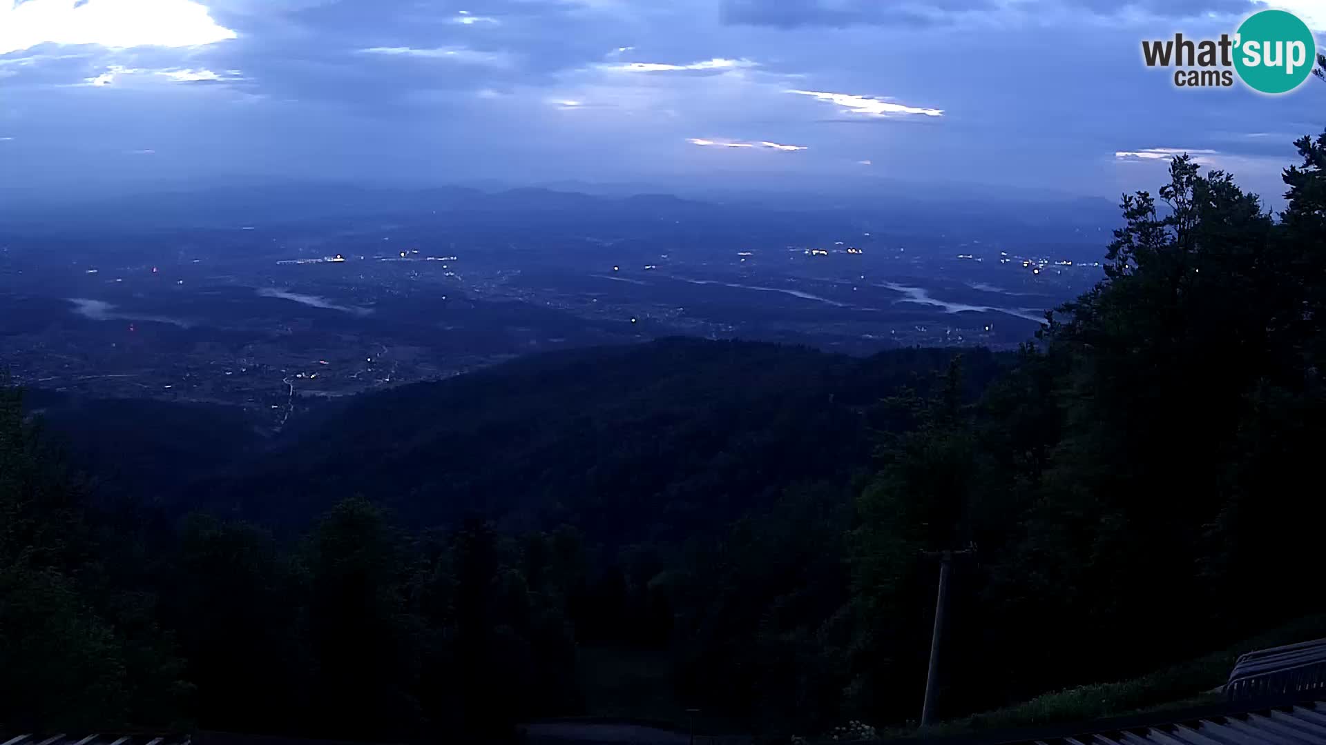Sljeme web kamera – Panorama