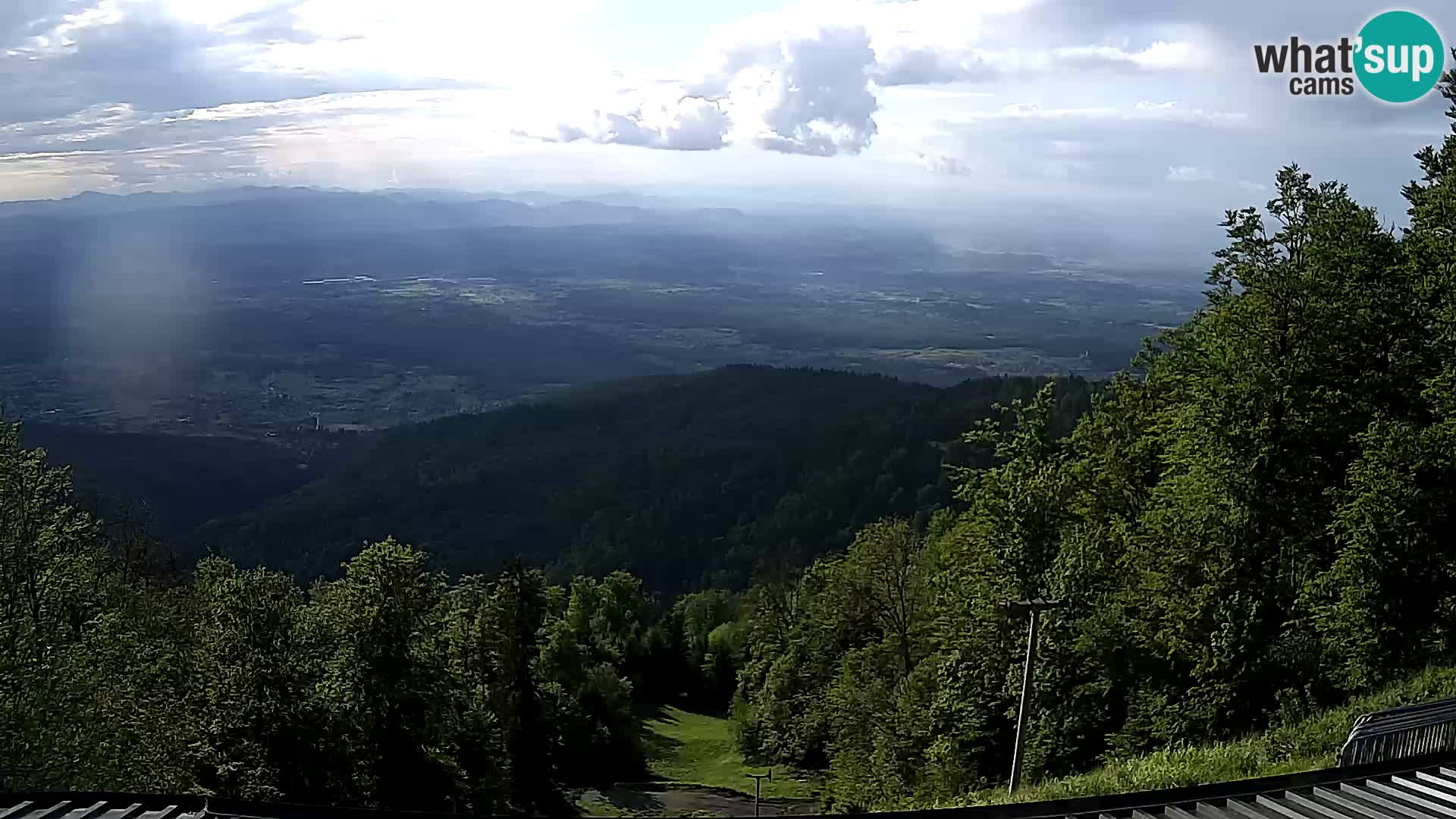 Sljeme webcam – Panorama