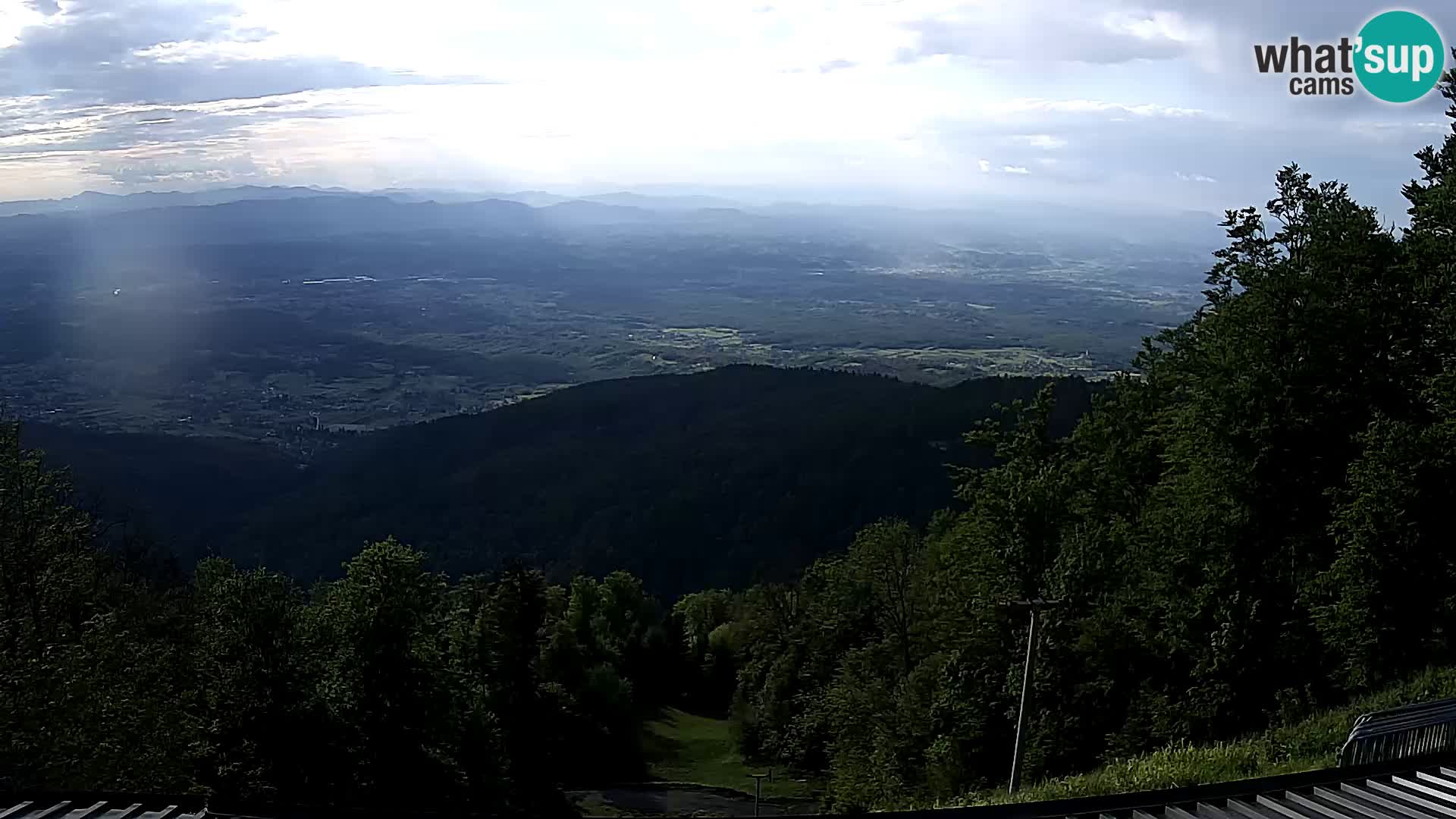 Sljeme web kamera – Panorama