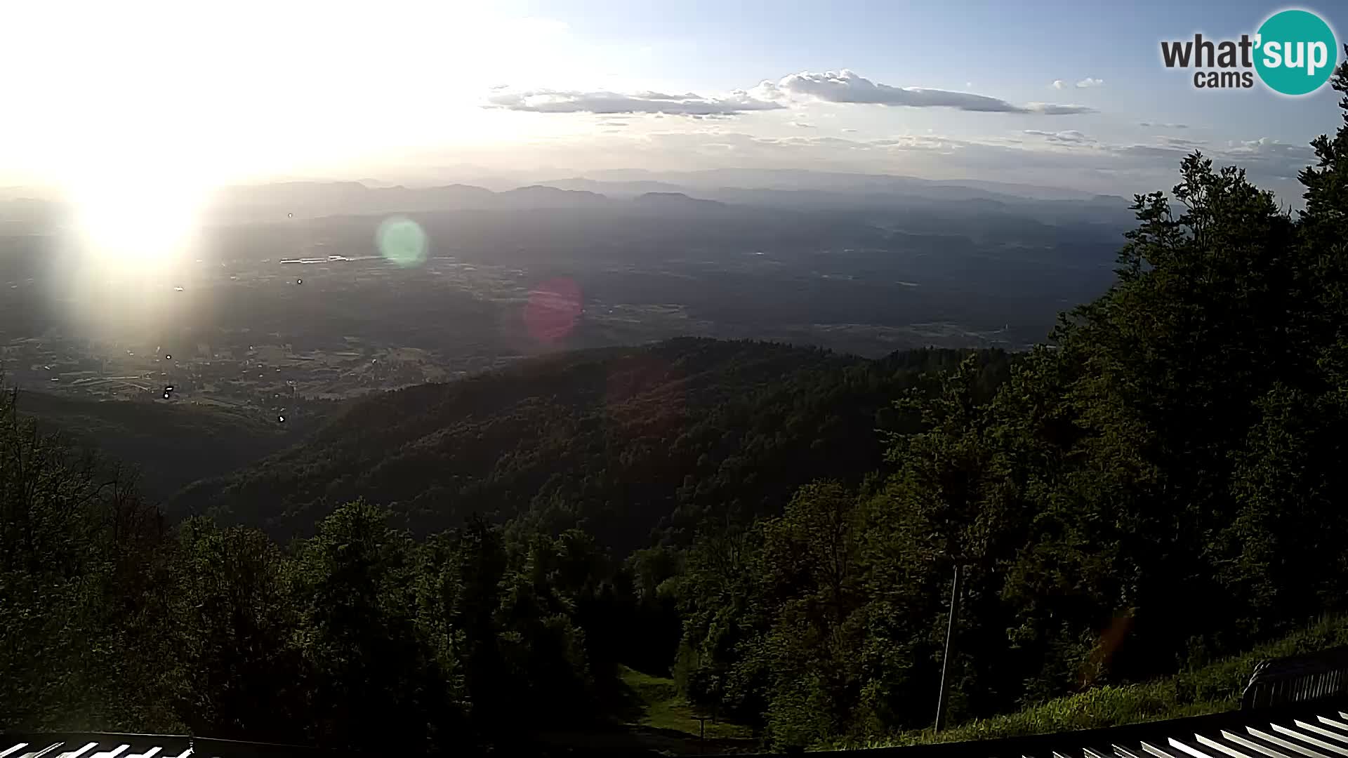 Sljeme webcam – Panorama