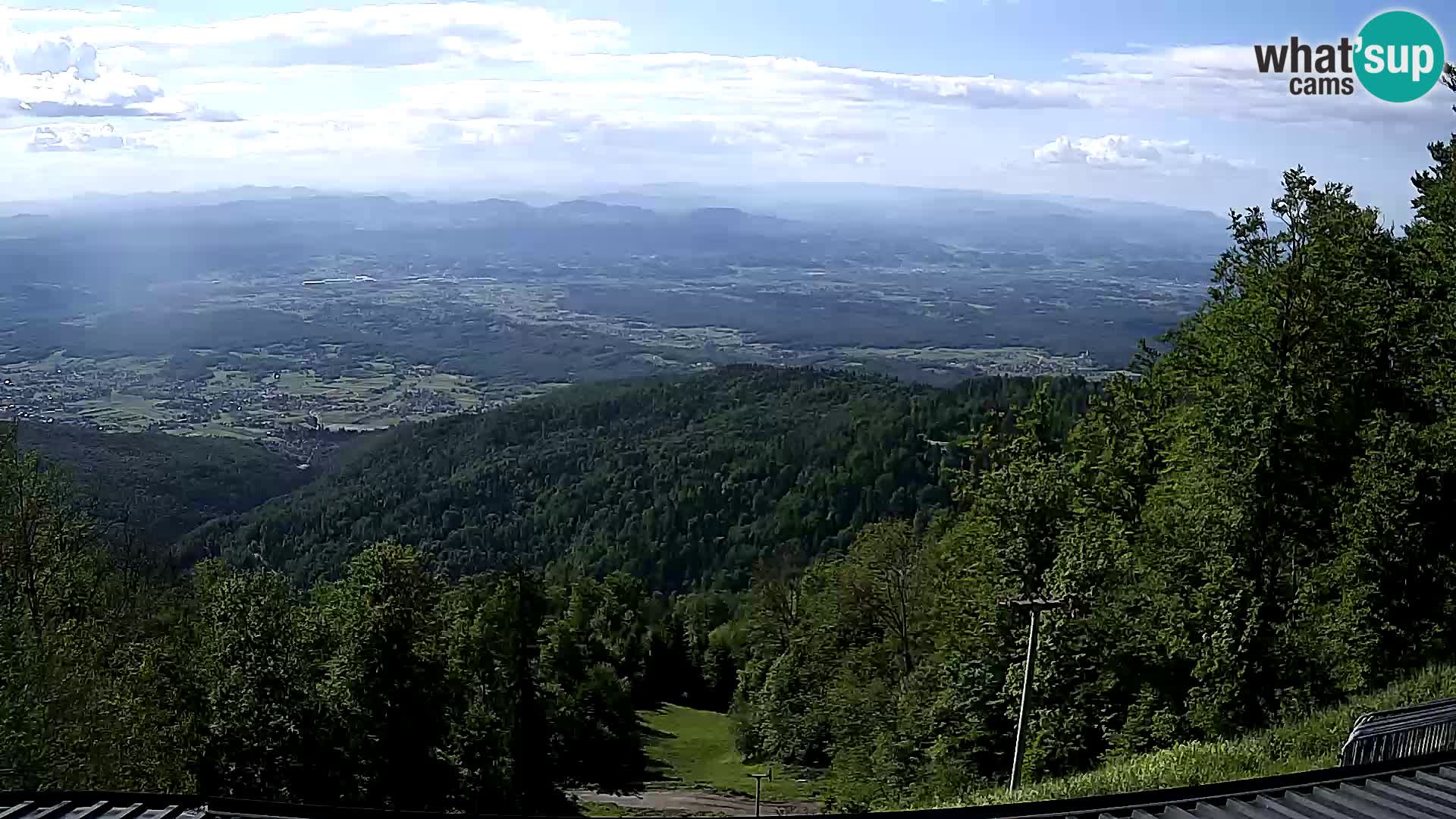 Sljeme webcam – Panorama