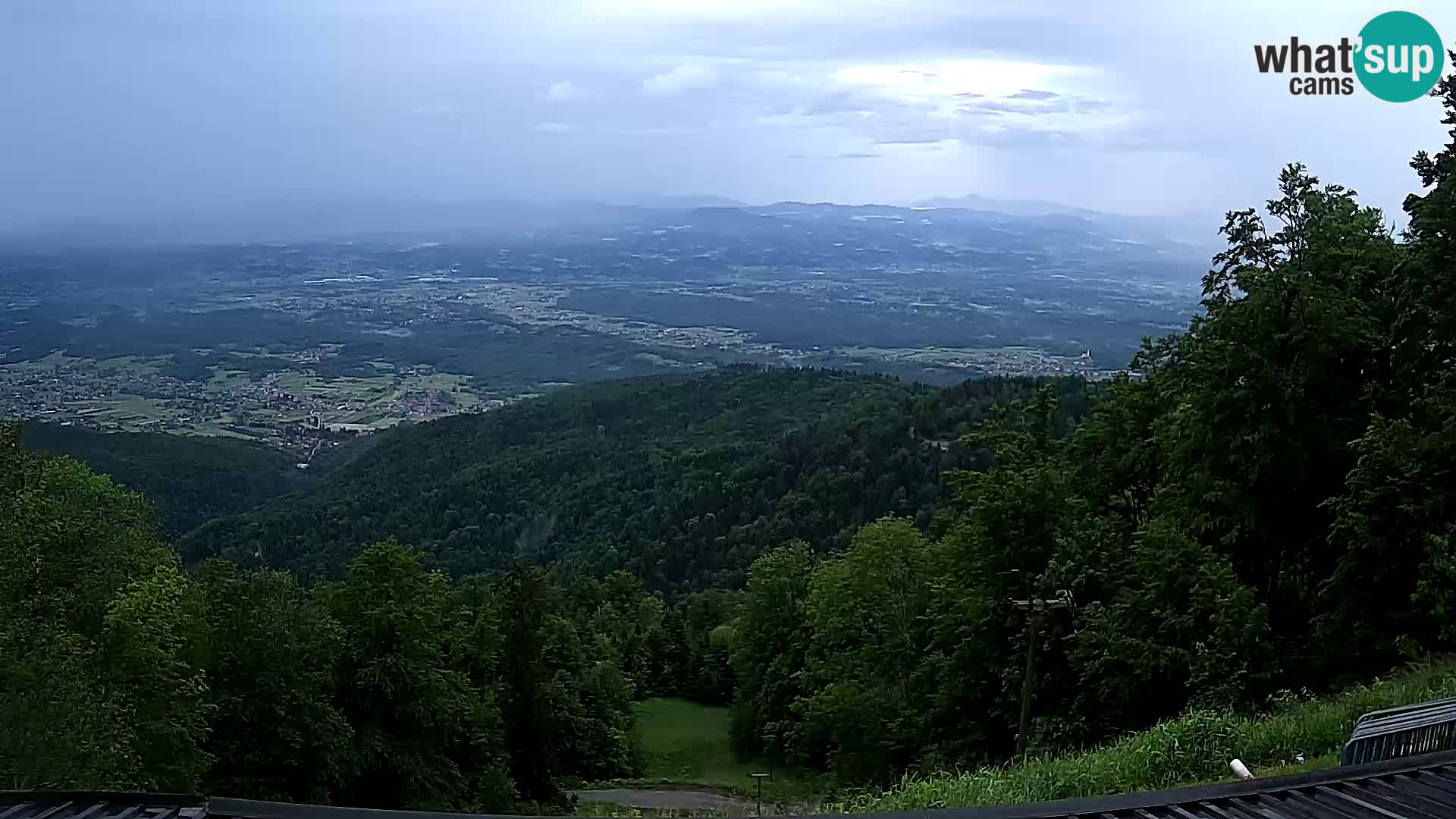 Sljeme web kamera – Panorama