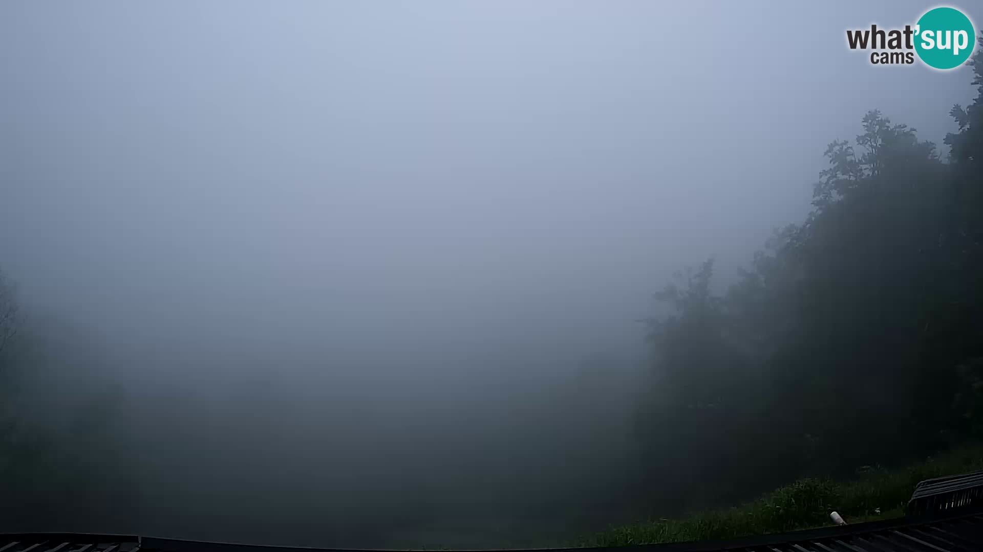 Sljeme webcam – Panorama