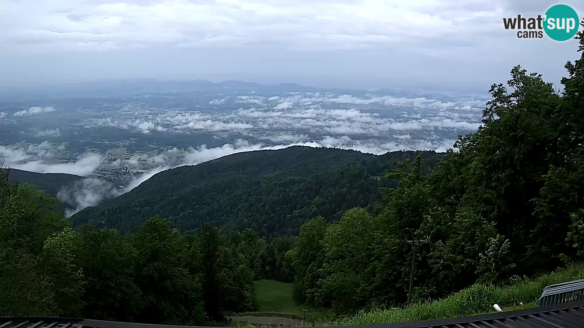 Sljeme spletna kamera – Panorama
