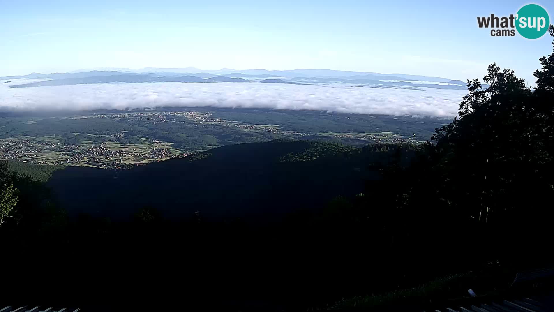 Sljeme webcam – panorama