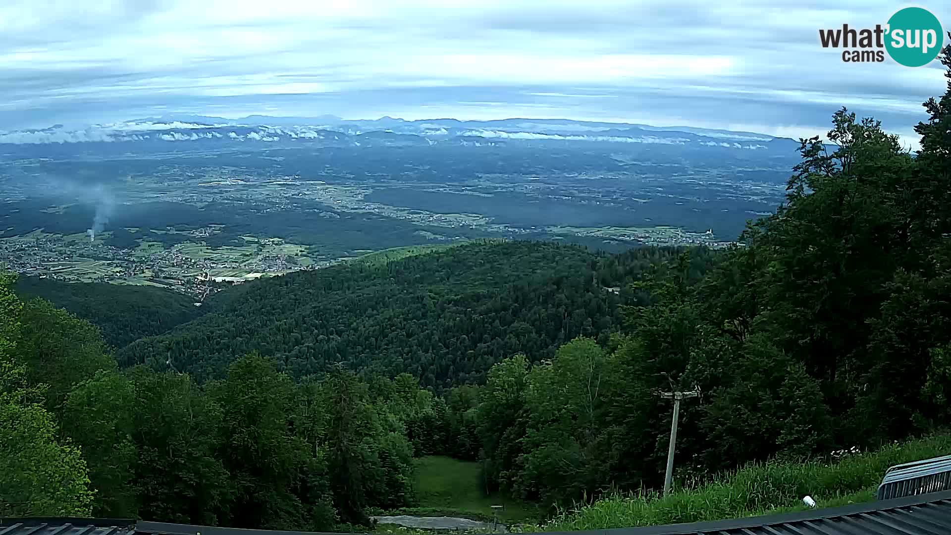 Sljeme webcam – Panorama