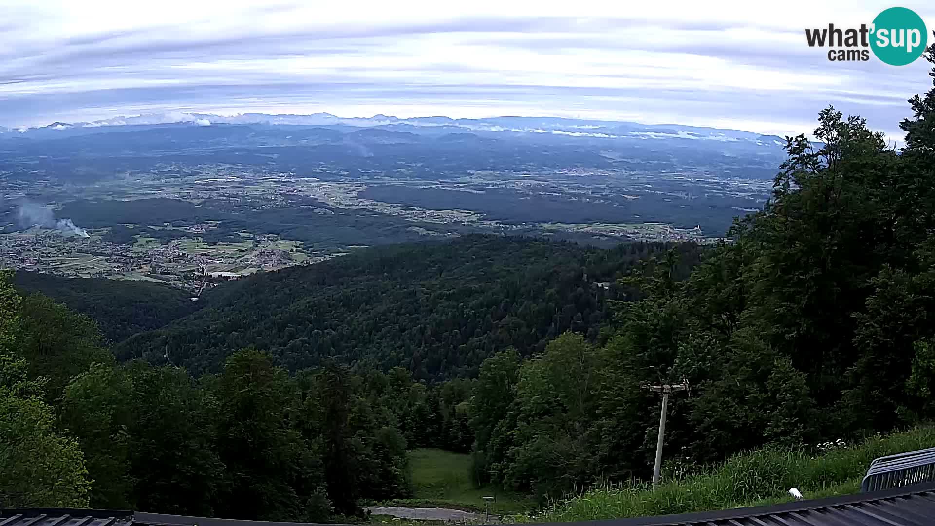 Sljeme webcam – Panorama