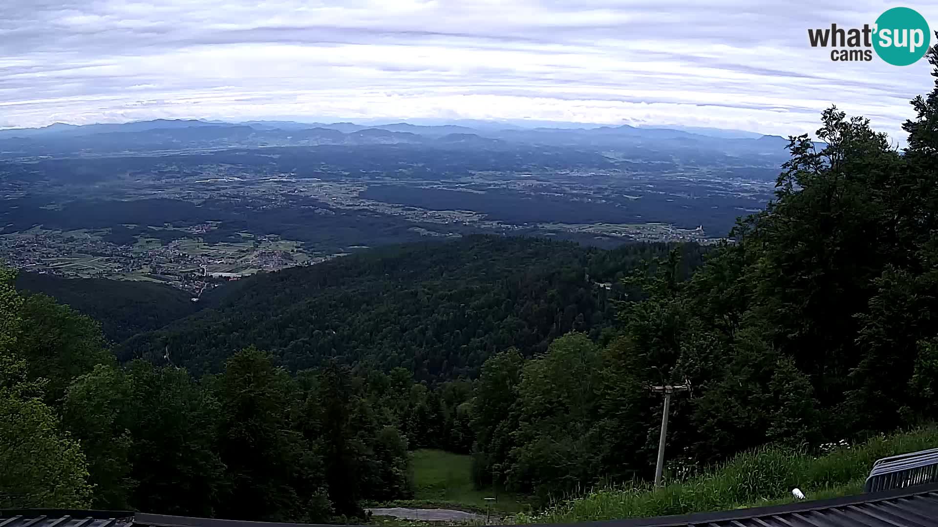 Sljeme webcam – Panorama