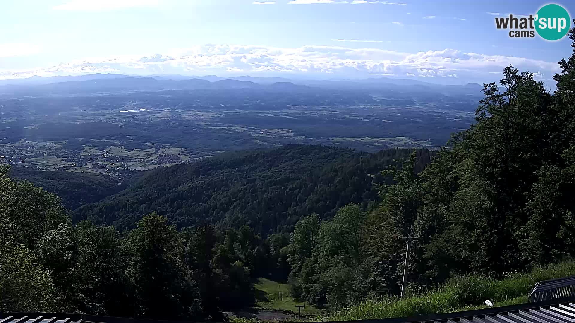 Sljeme webcam – Panorama