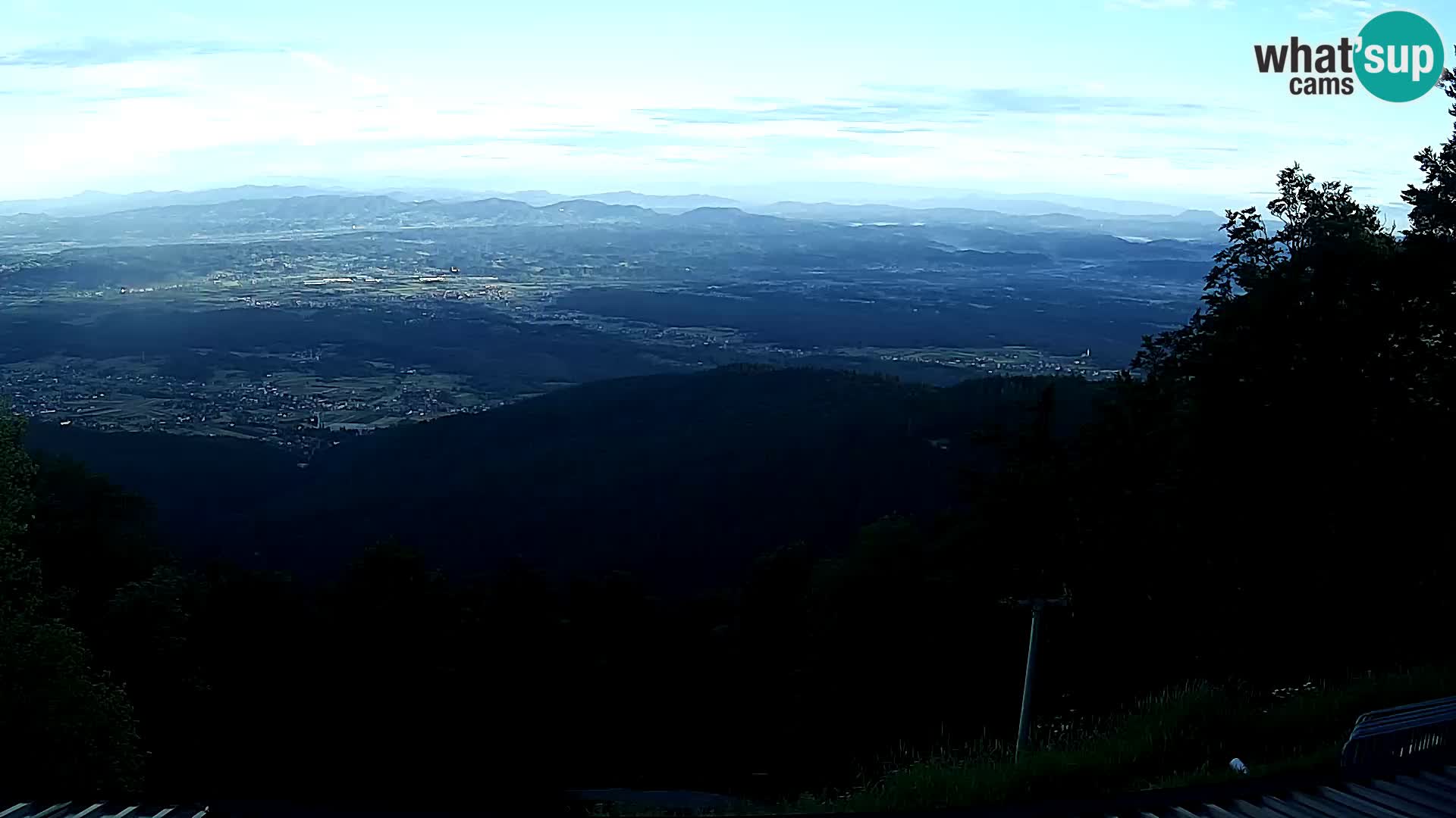 Sljeme webcam – Panorama