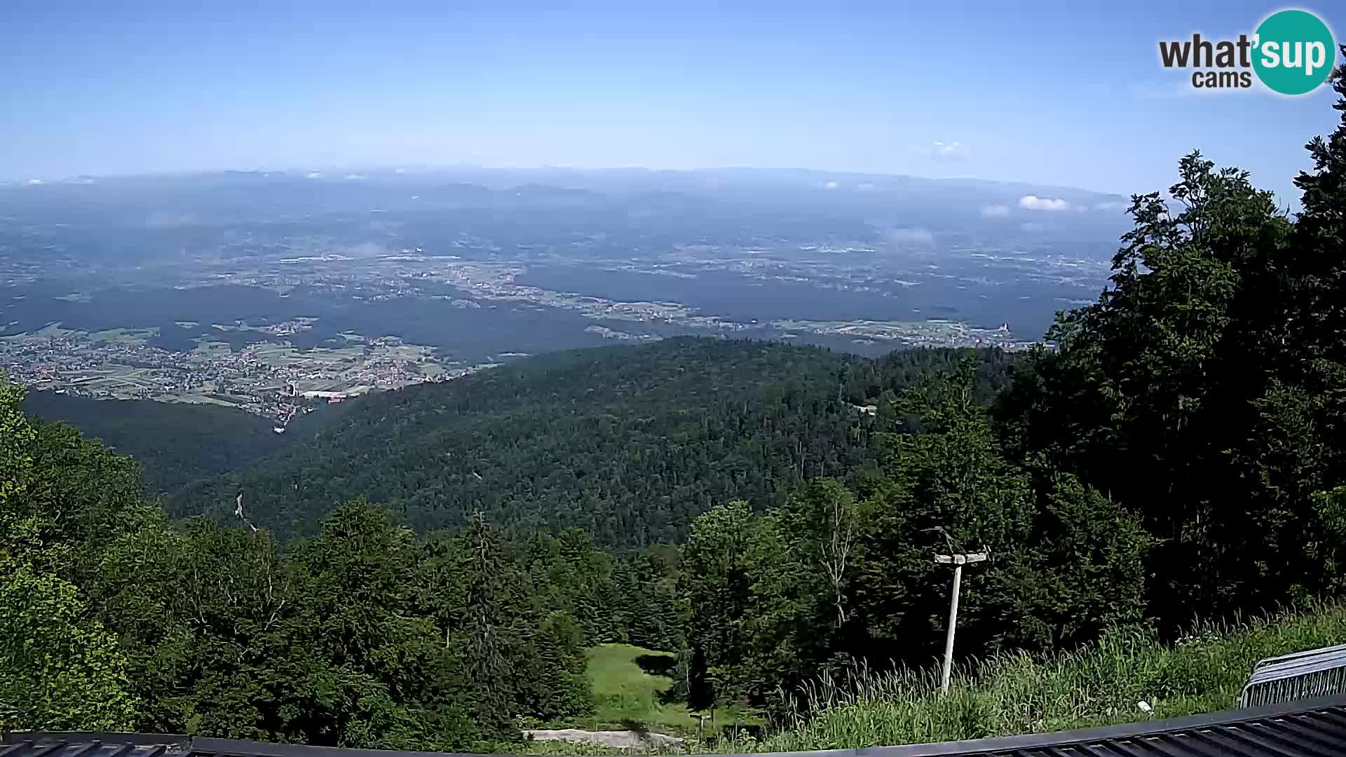 Sljeme webcam – Panorama