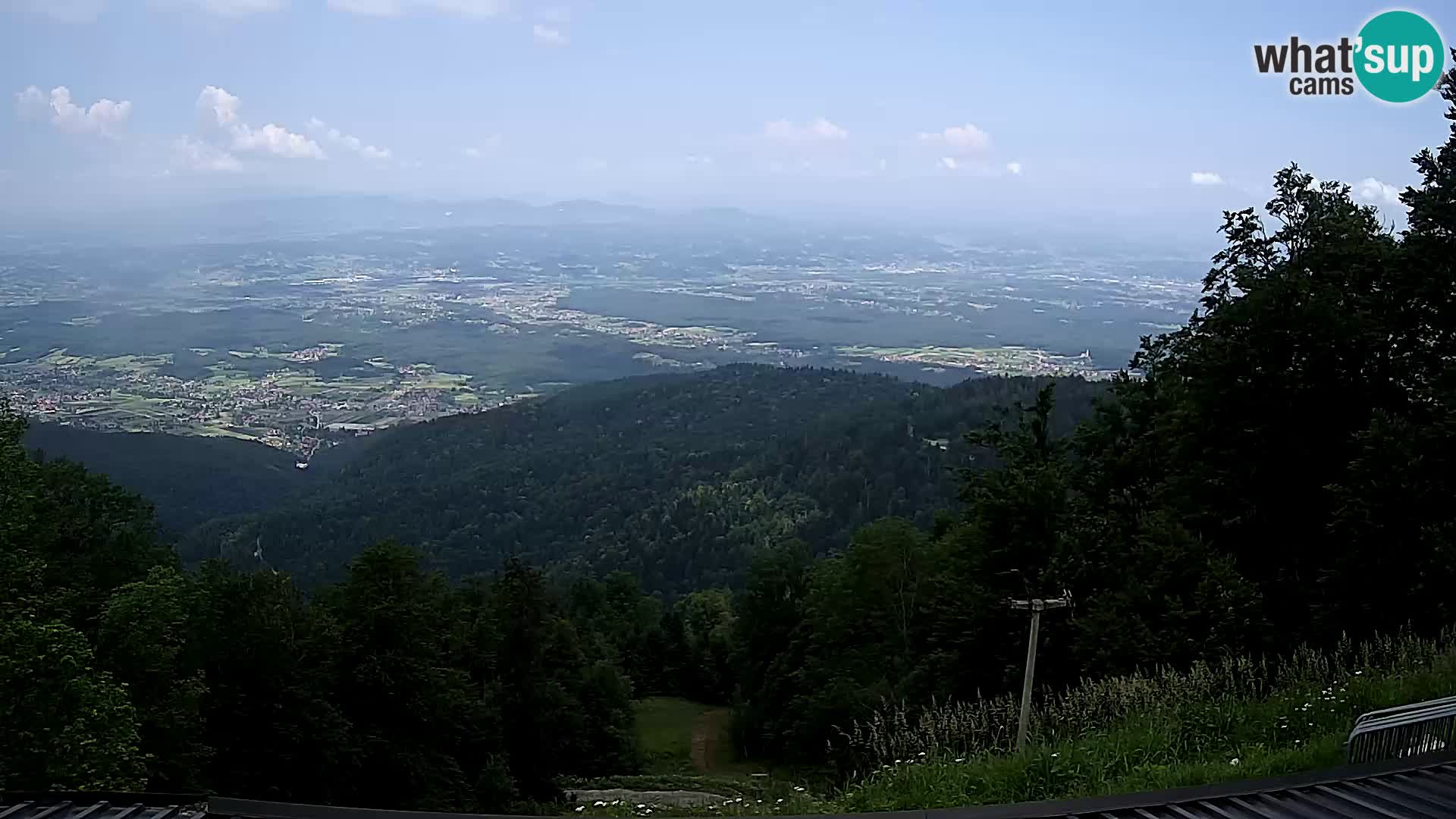 Sljeme web kamera – Panorama